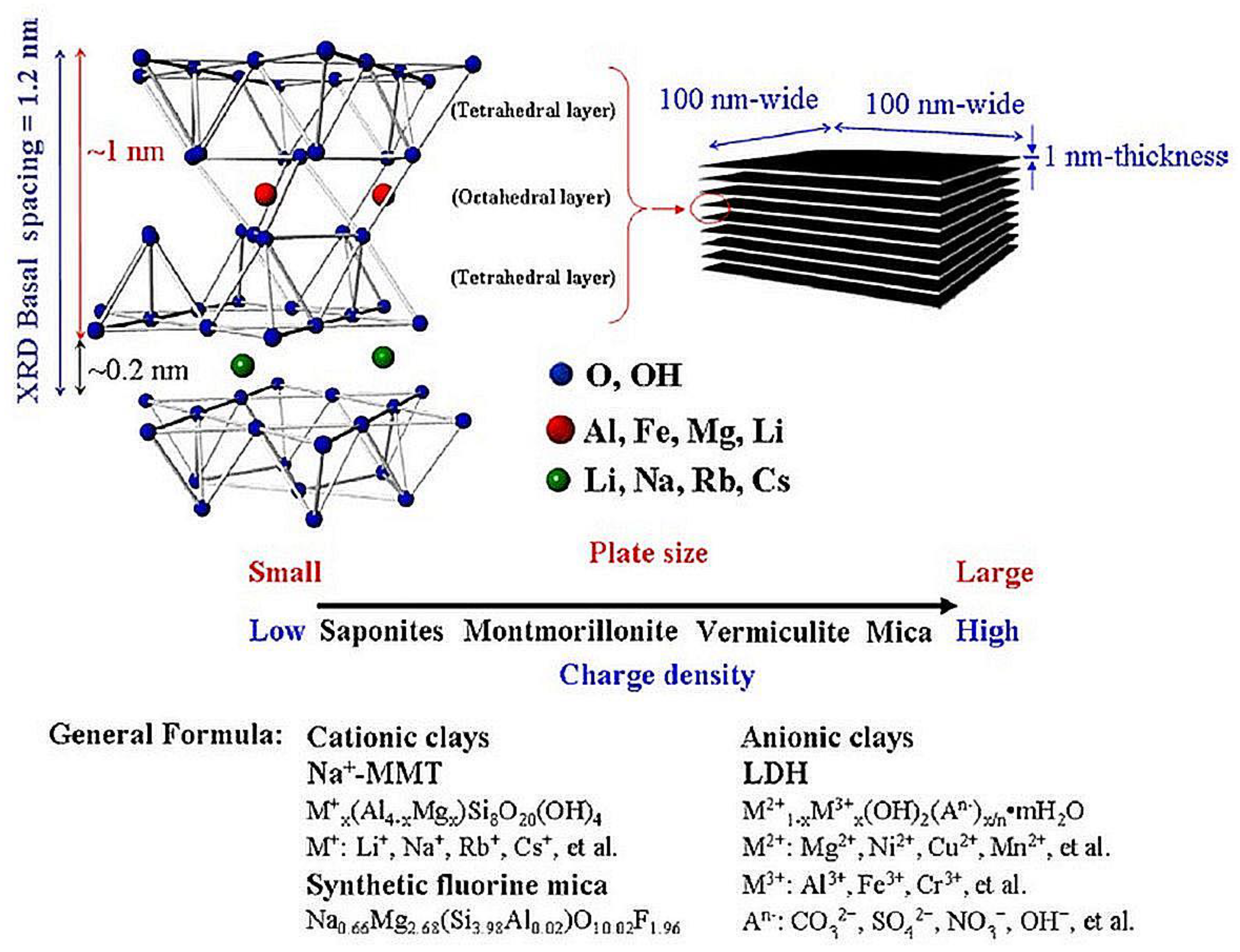 Minerals 14 00093 g001 Minerals 14 00093 g001