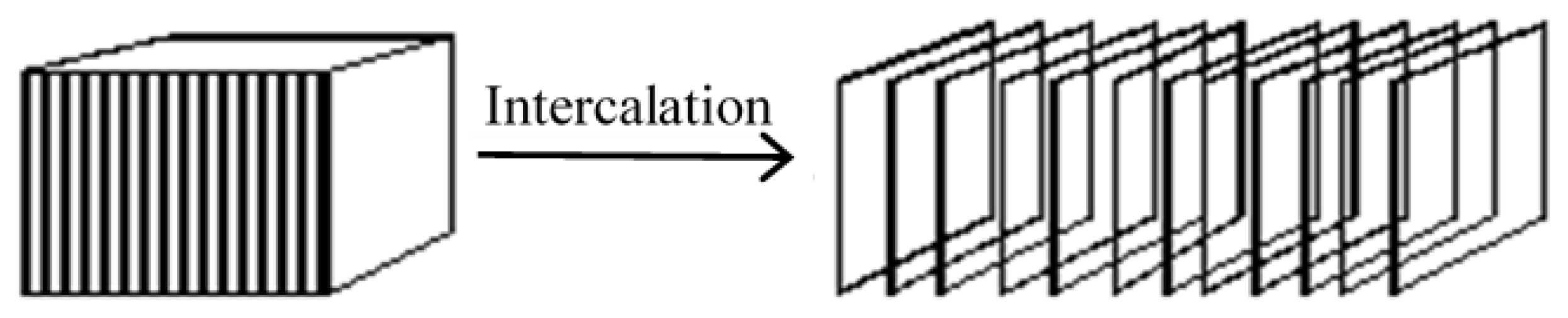 Minerals 14 00093 g002 Minerals 14 00093 g002