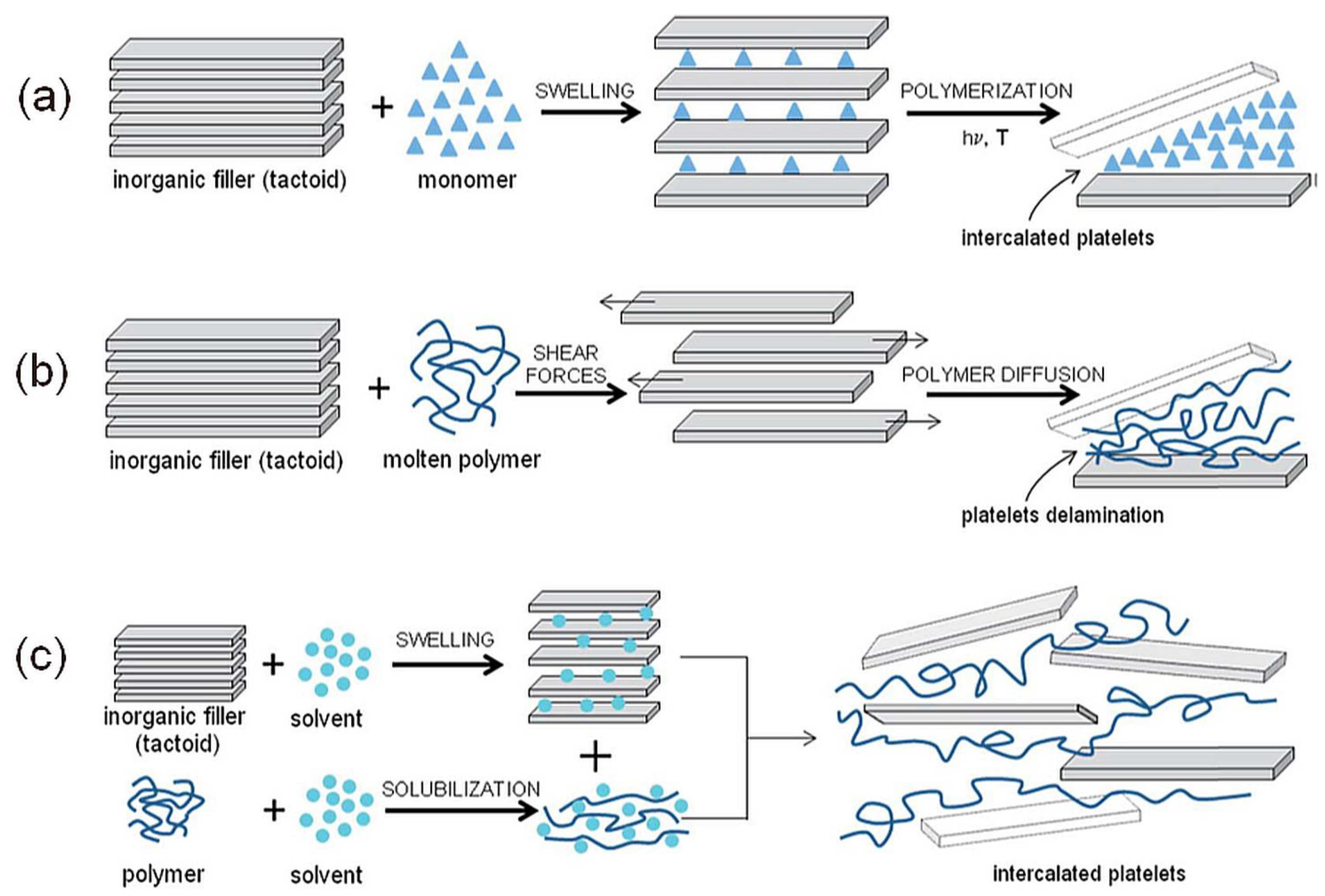 Minerals 14 00093 g007 Minerals 14 00093 g007