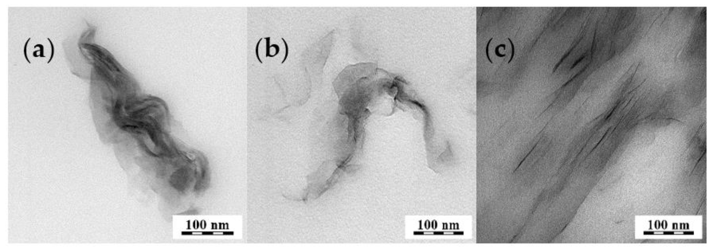 Minerals 14 00093 g008 Minerals 14 00093 g008