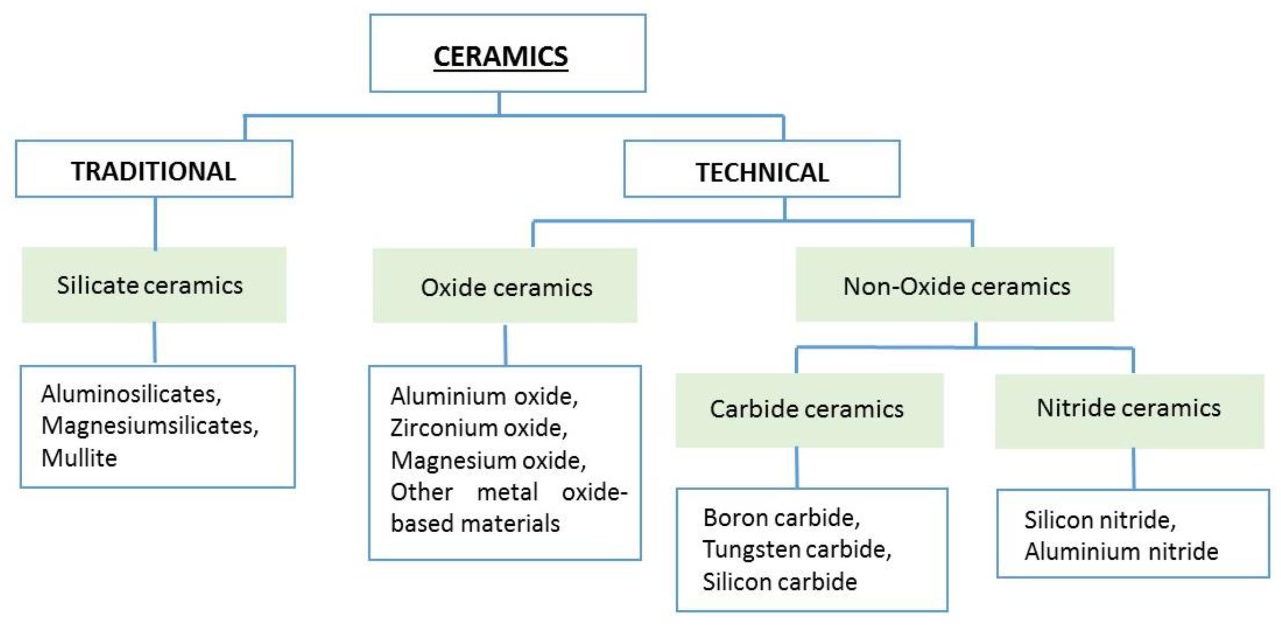 Minerals 14 00093 g009 Minerals 14 00093 g009