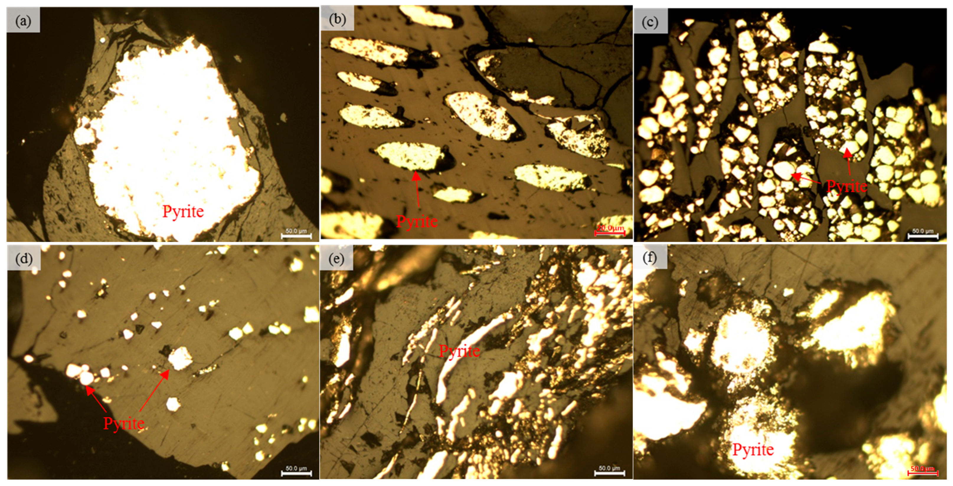 Minerals 14 00095 g003