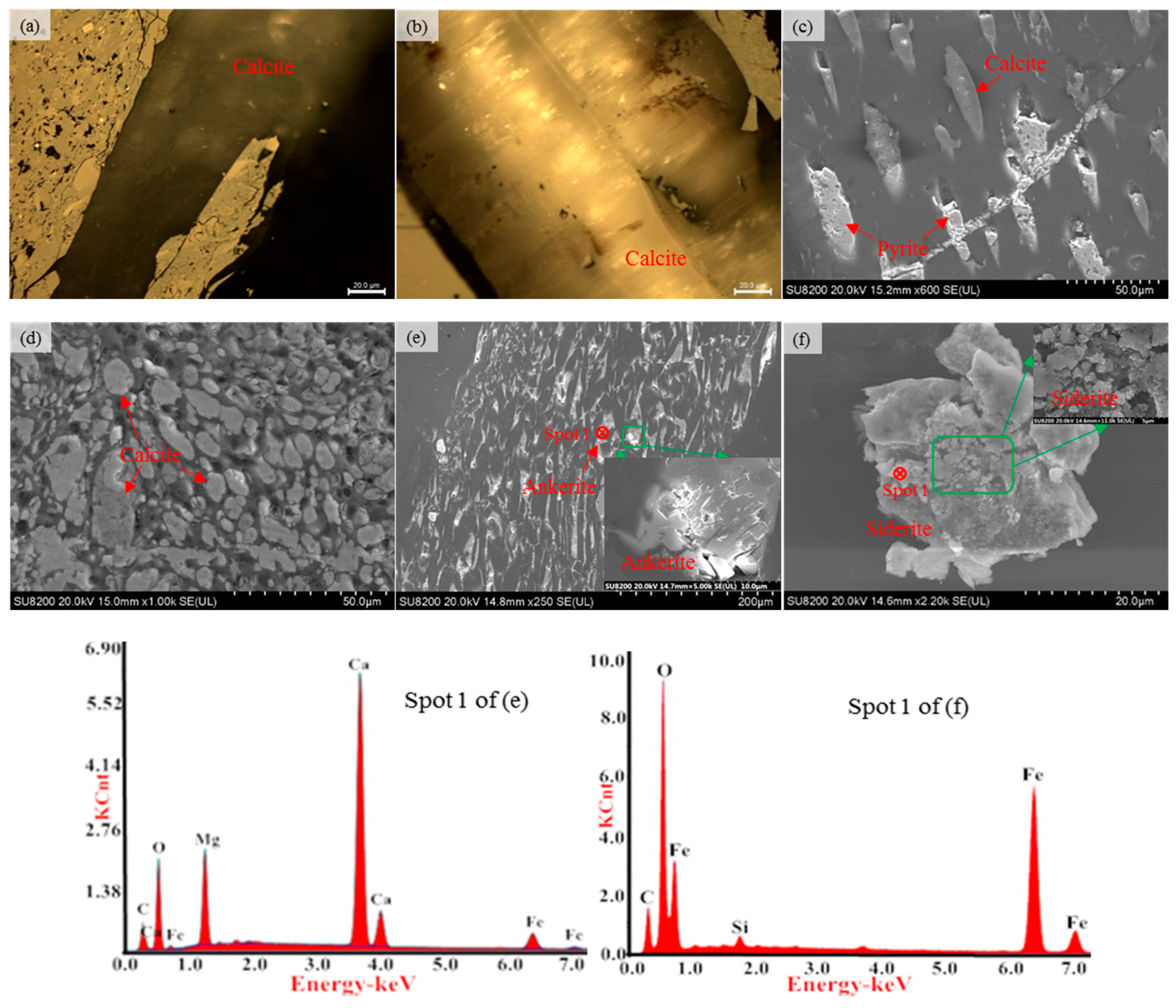 Minerals 14 00095 g004