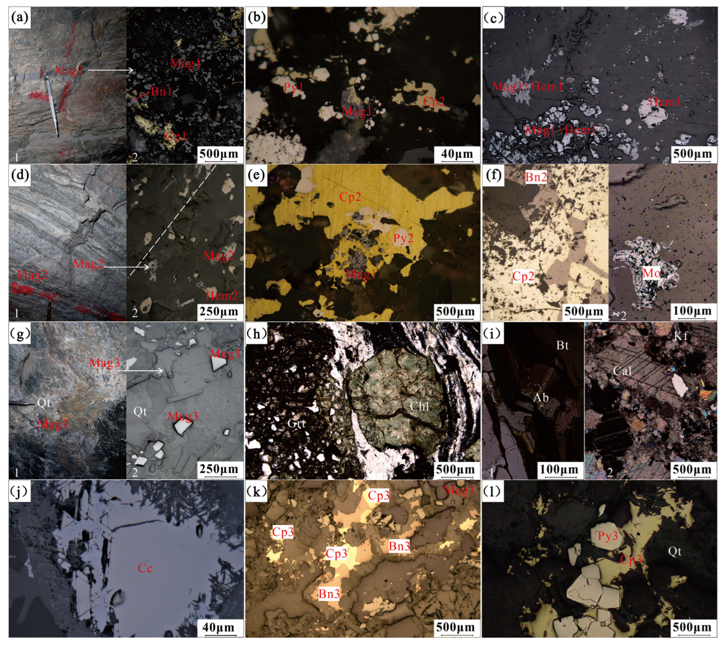 Minerals 14 00096 g003