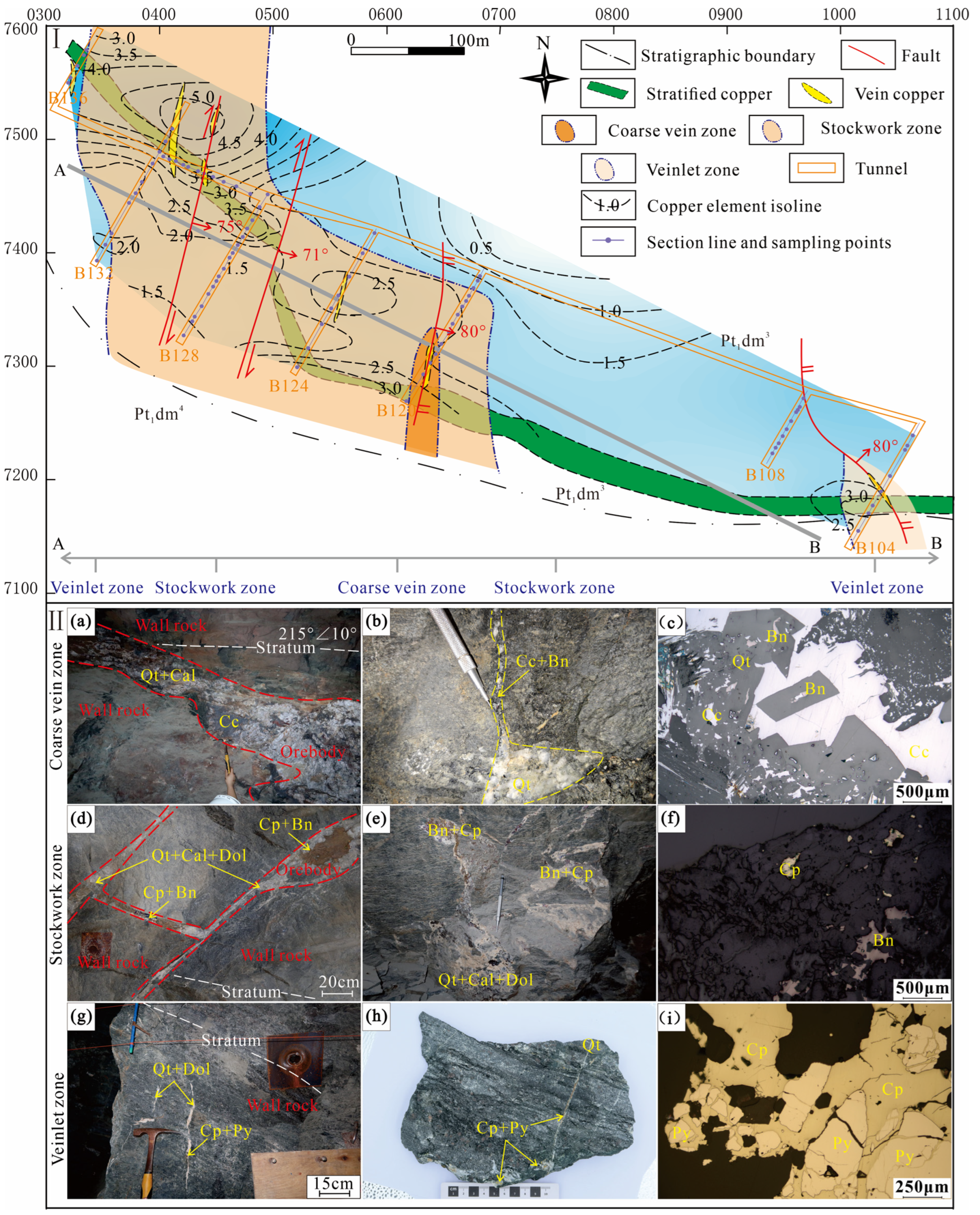 Minerals 14 00096 g007