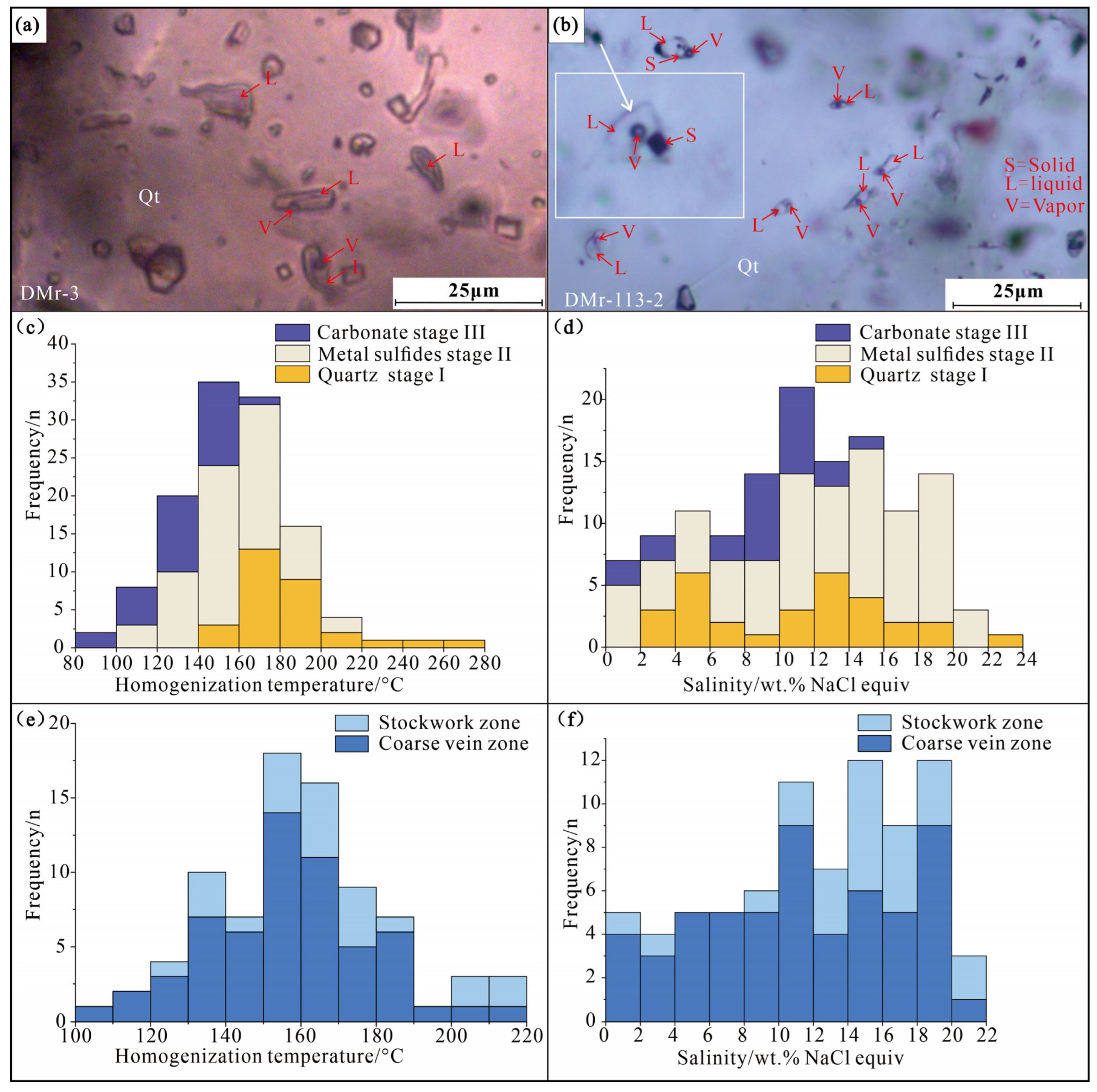 Minerals 14 00096 g008