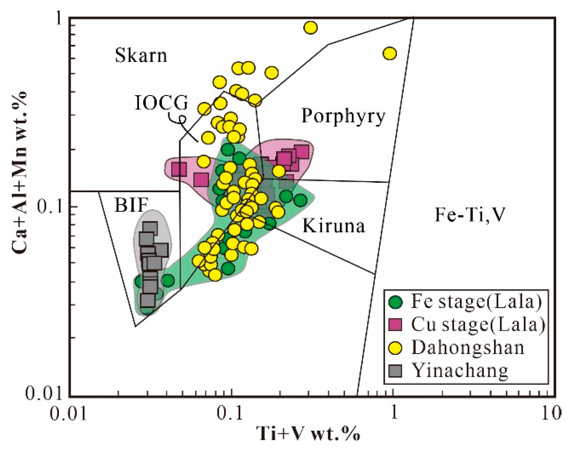 Minerals 14 00096 g010