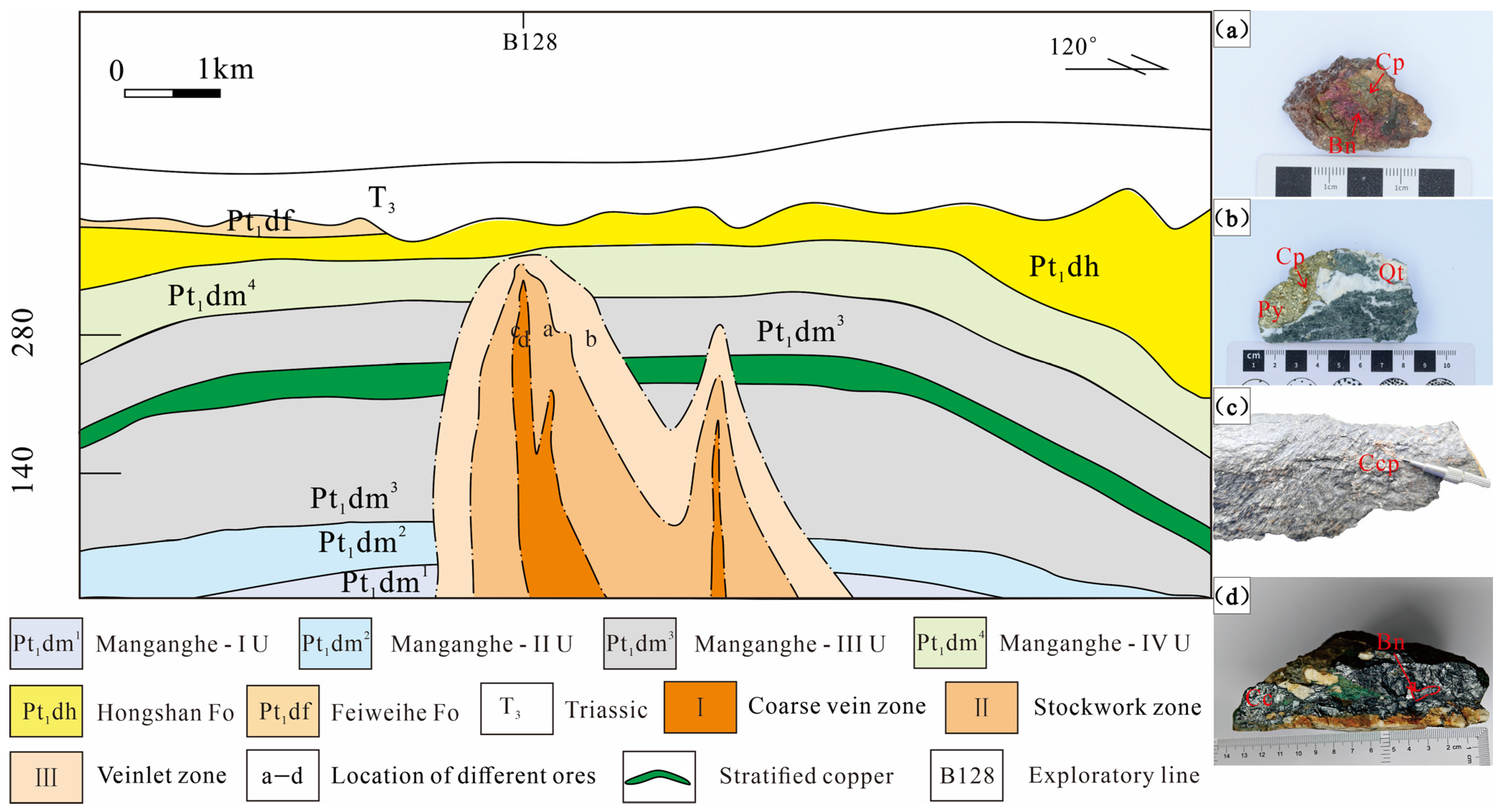 Minerals 14 00096 g011