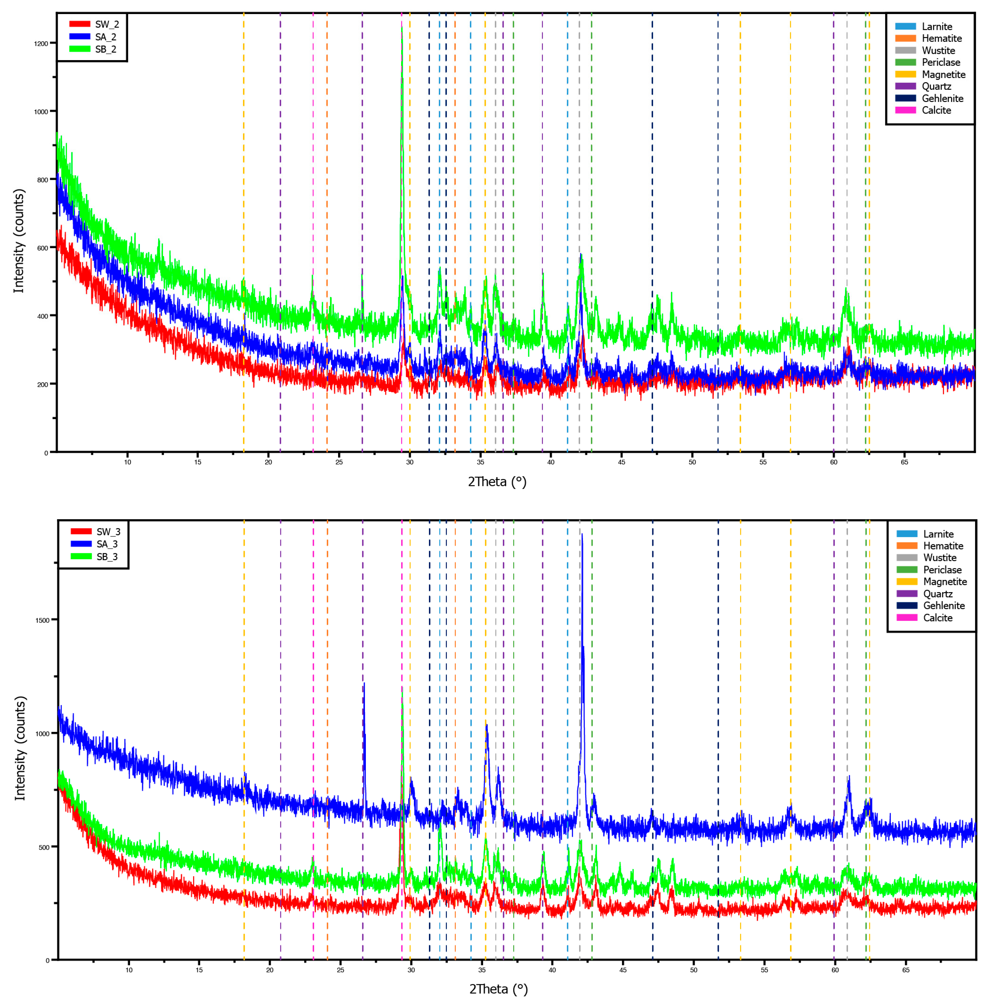 Minerals 14 00097 g004b