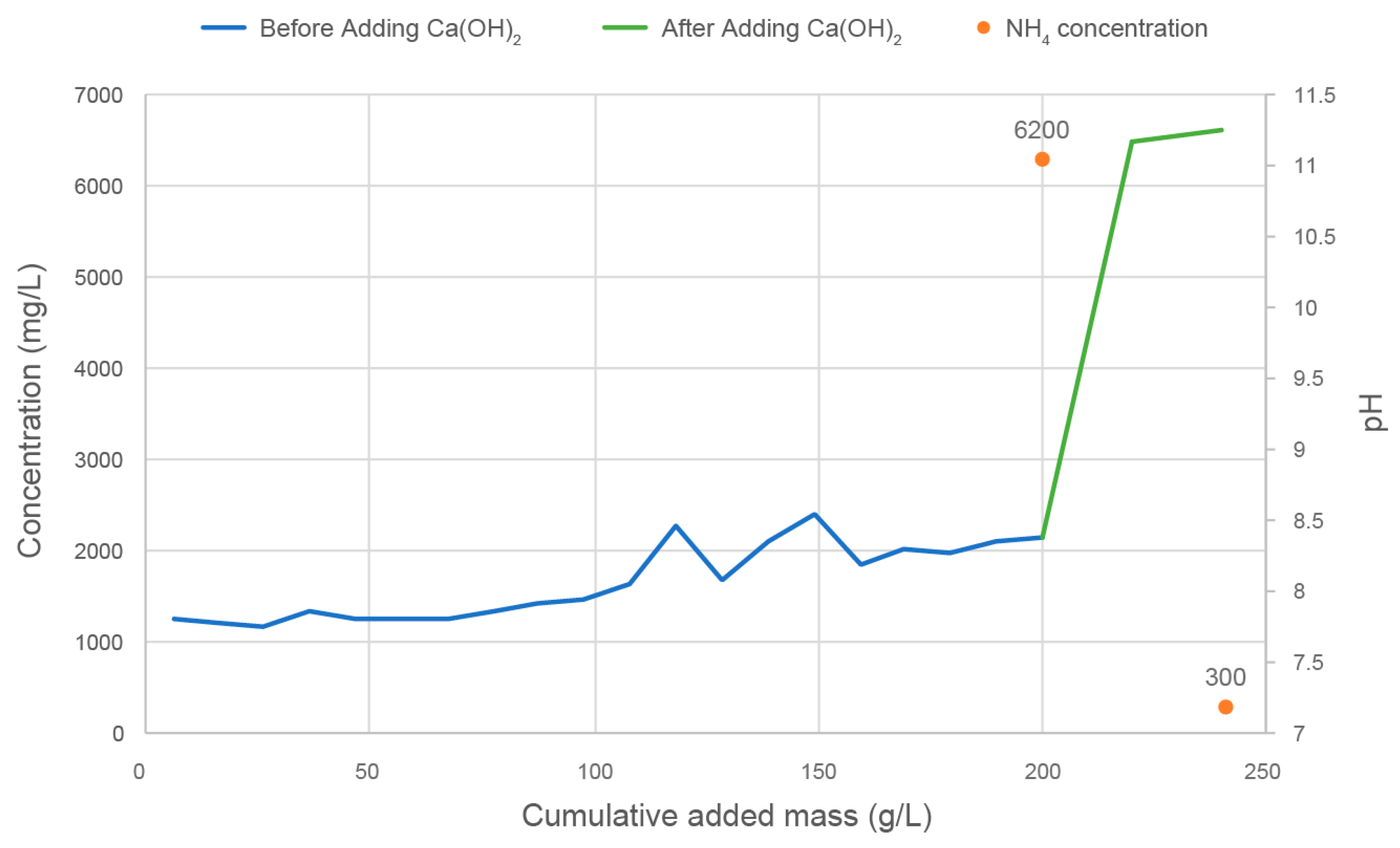 Minerals 14 00097 g006