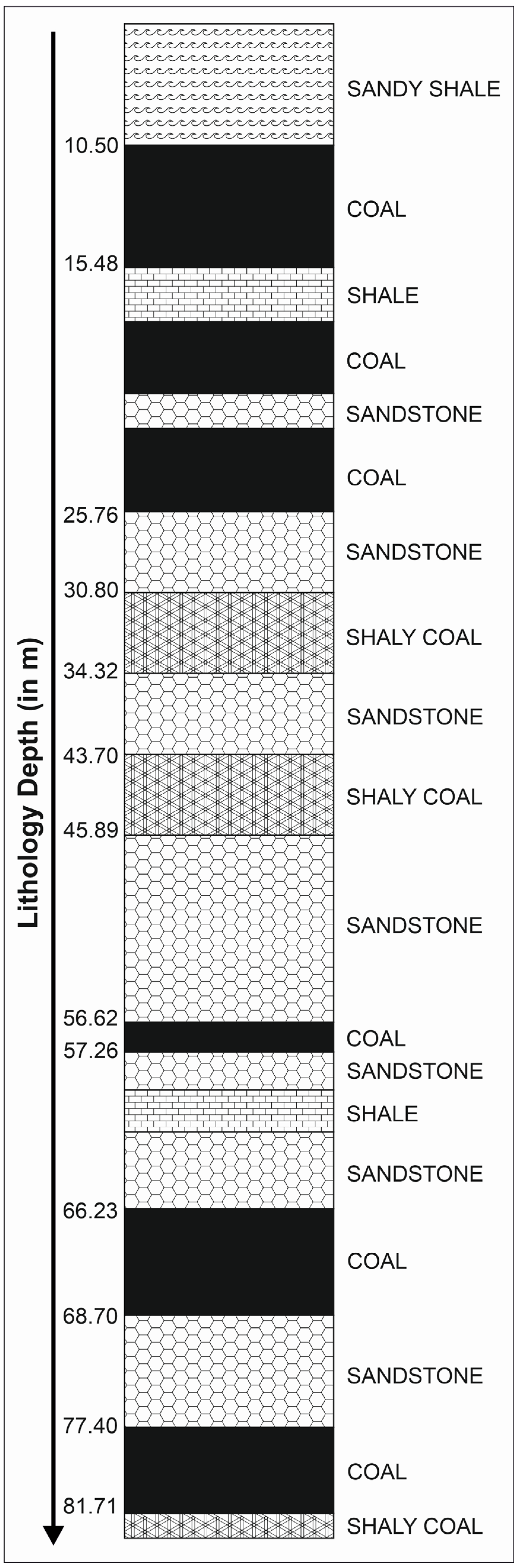 Minerals 14 00102 g003 Minerals 14 00102 g003