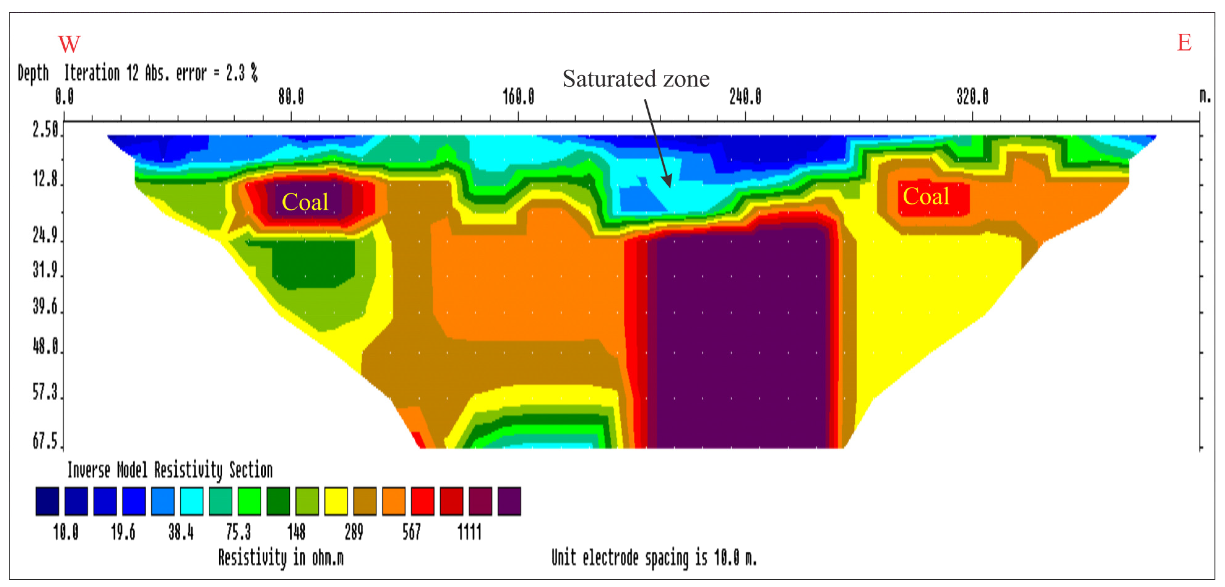 Minerals 14 00102 g006 Minerals 14 00102 g006