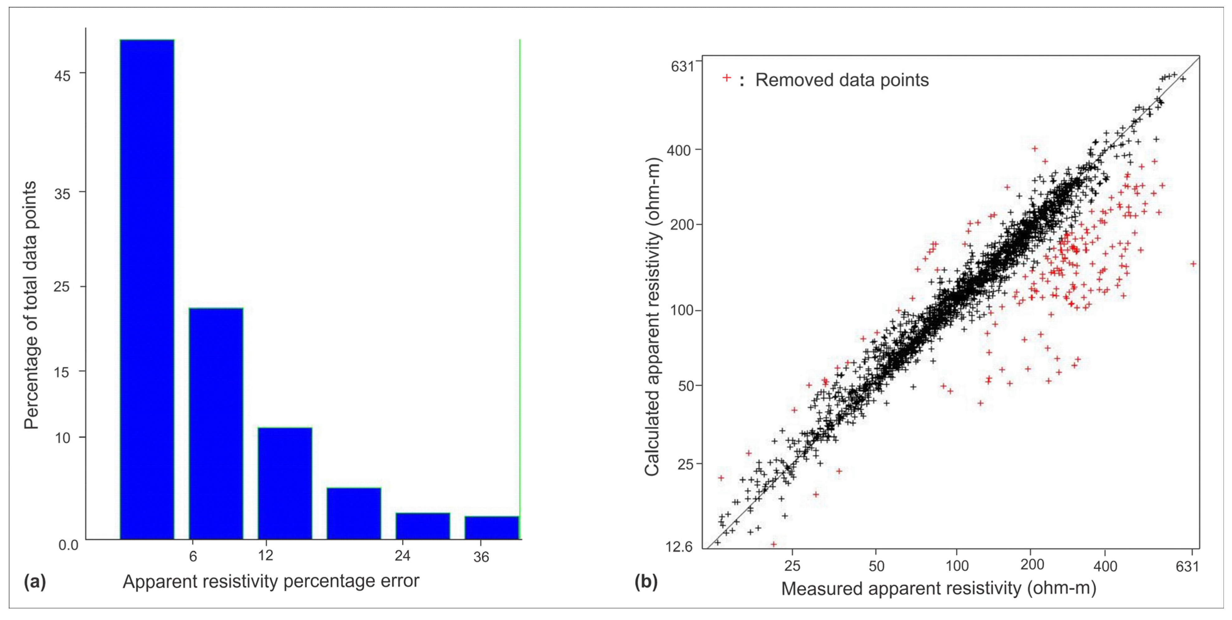 Minerals 14 00102 g009 Minerals 14 00102 g009