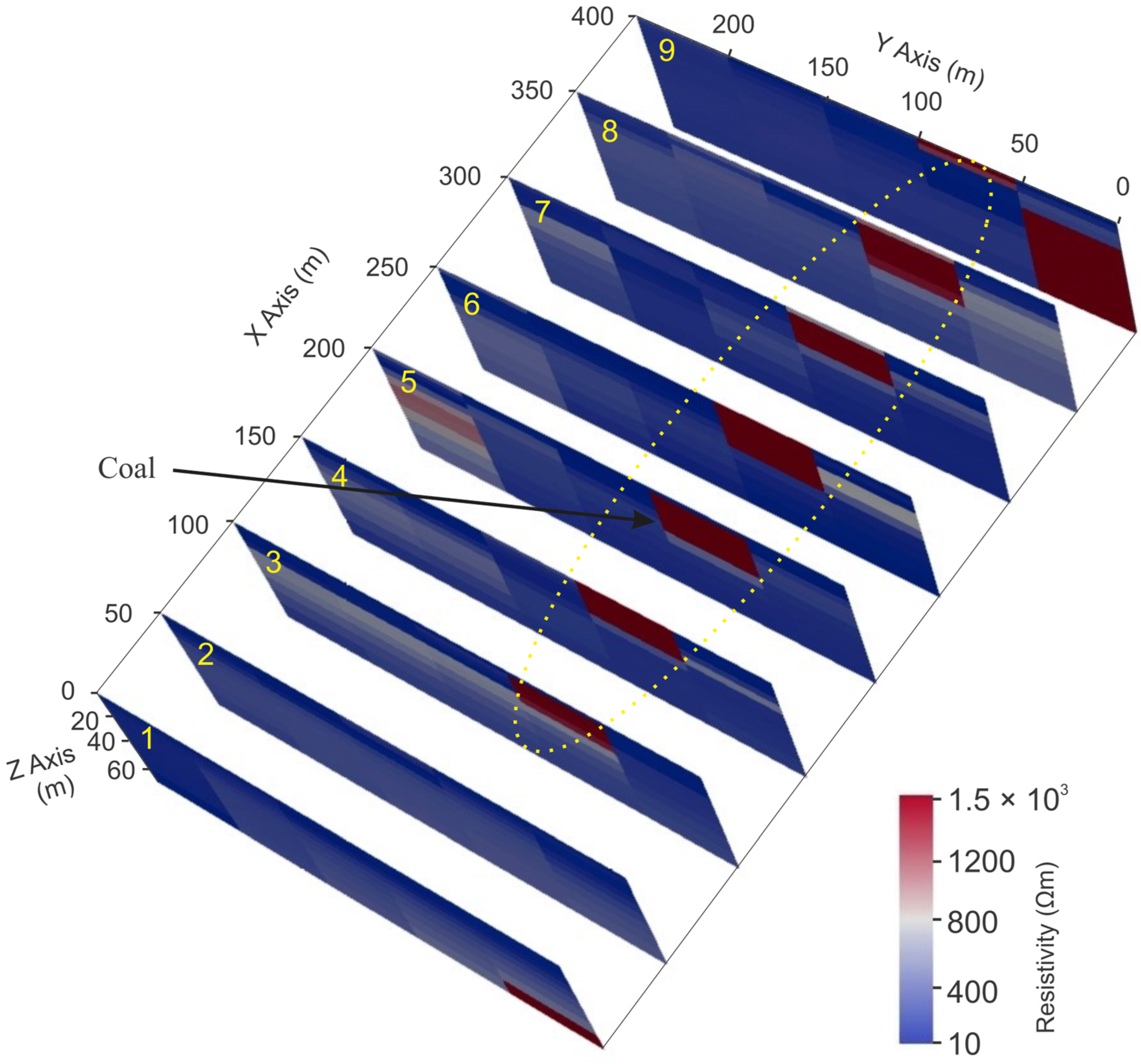 Minerals 14 00102 g010 Minerals 14 00102 g010