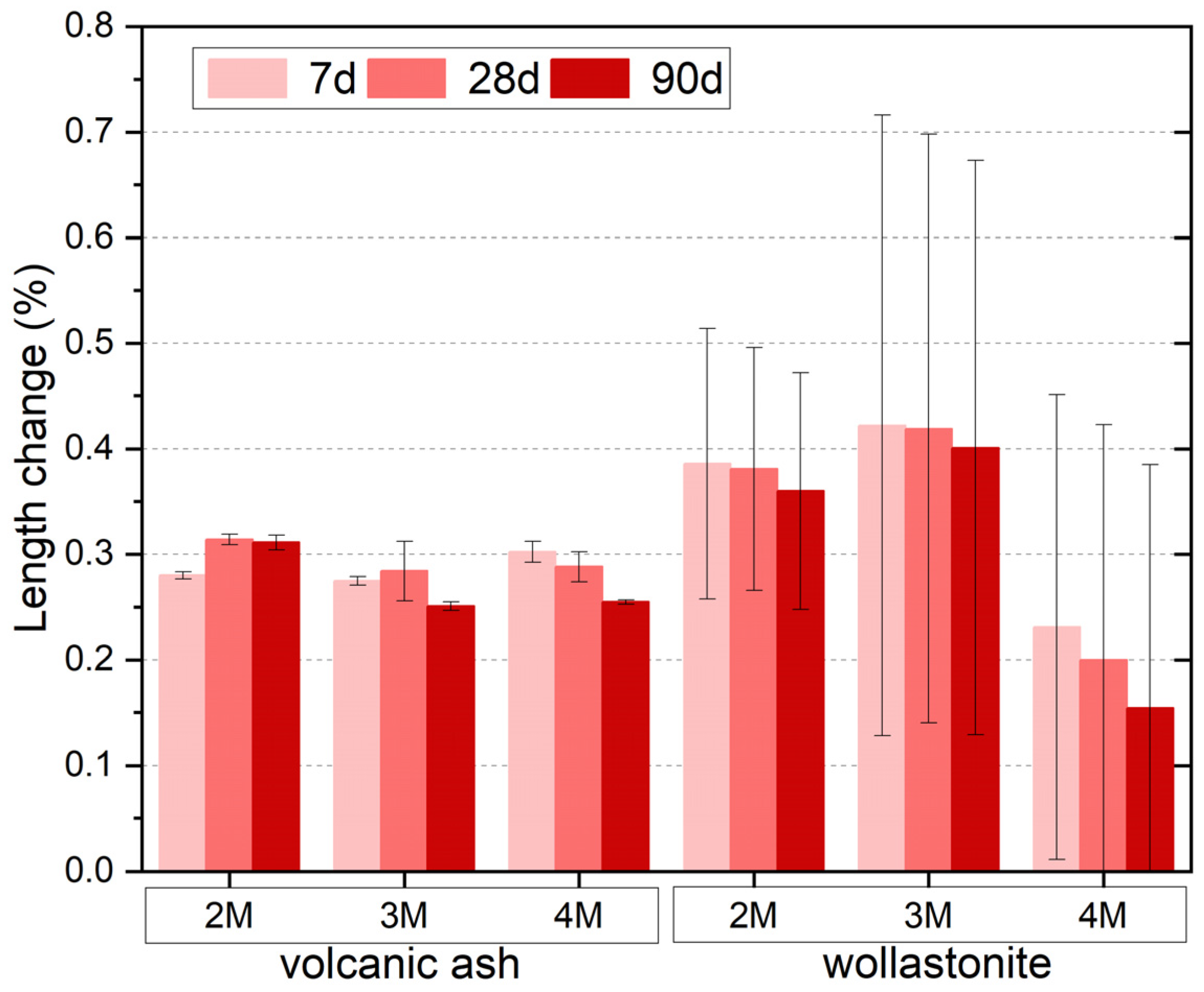 Minerals 14 00103 g003