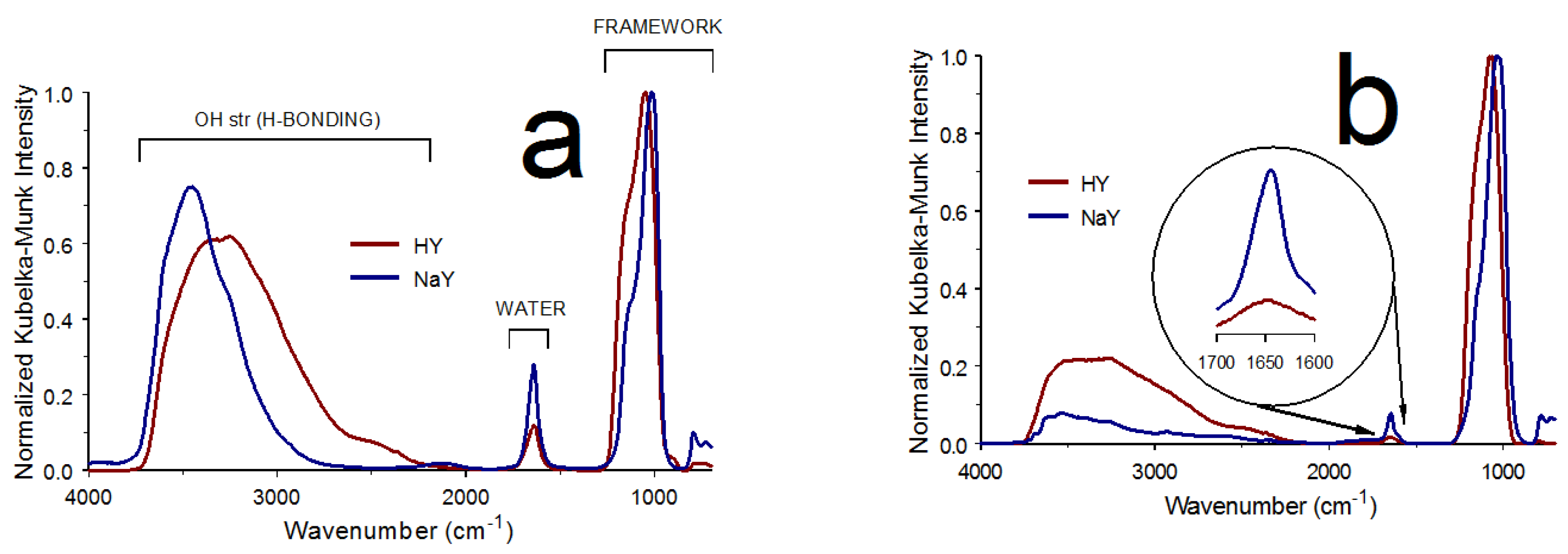 Minerals 14 00104 g002
