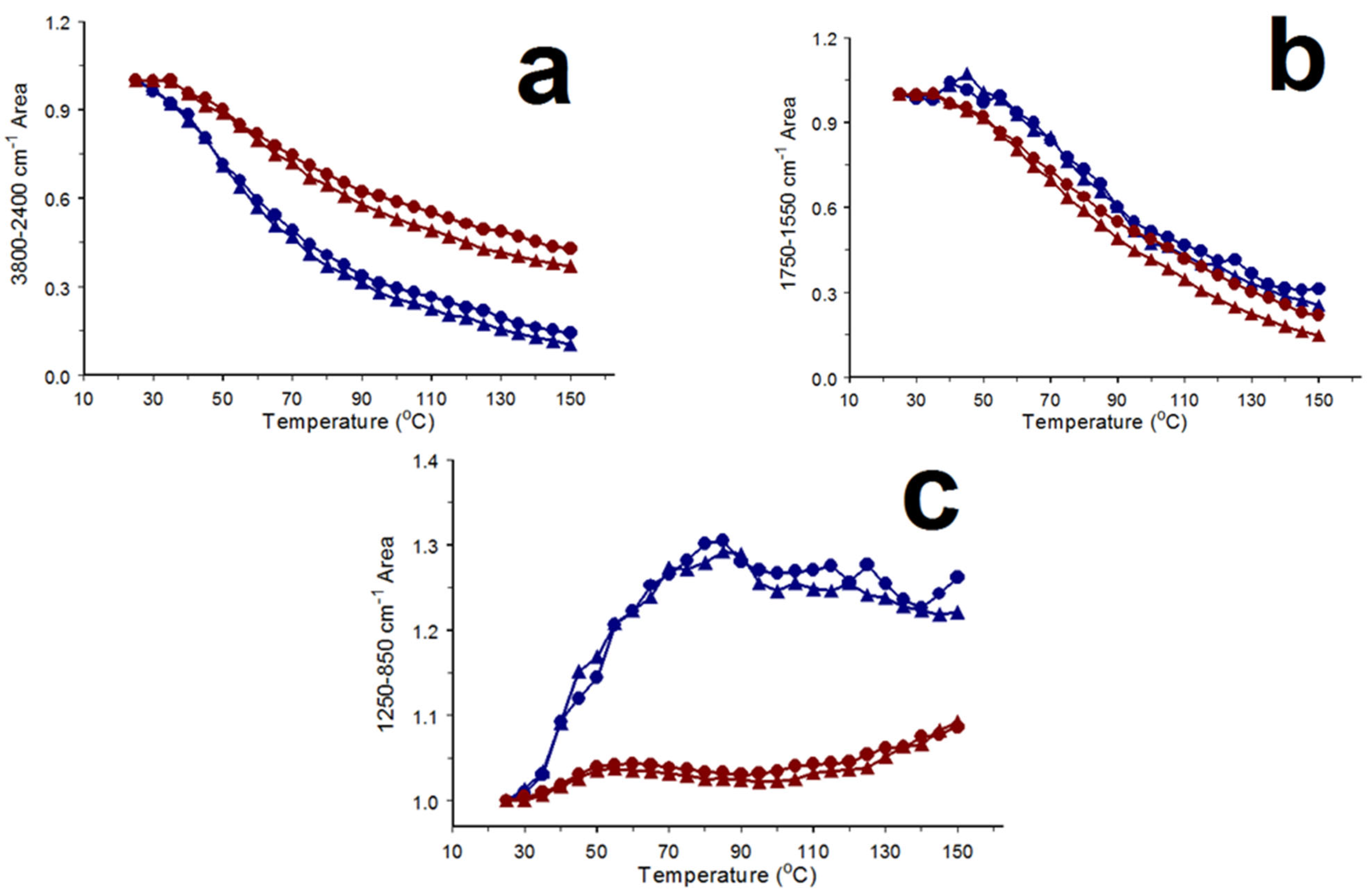 Minerals 14 00104 g004