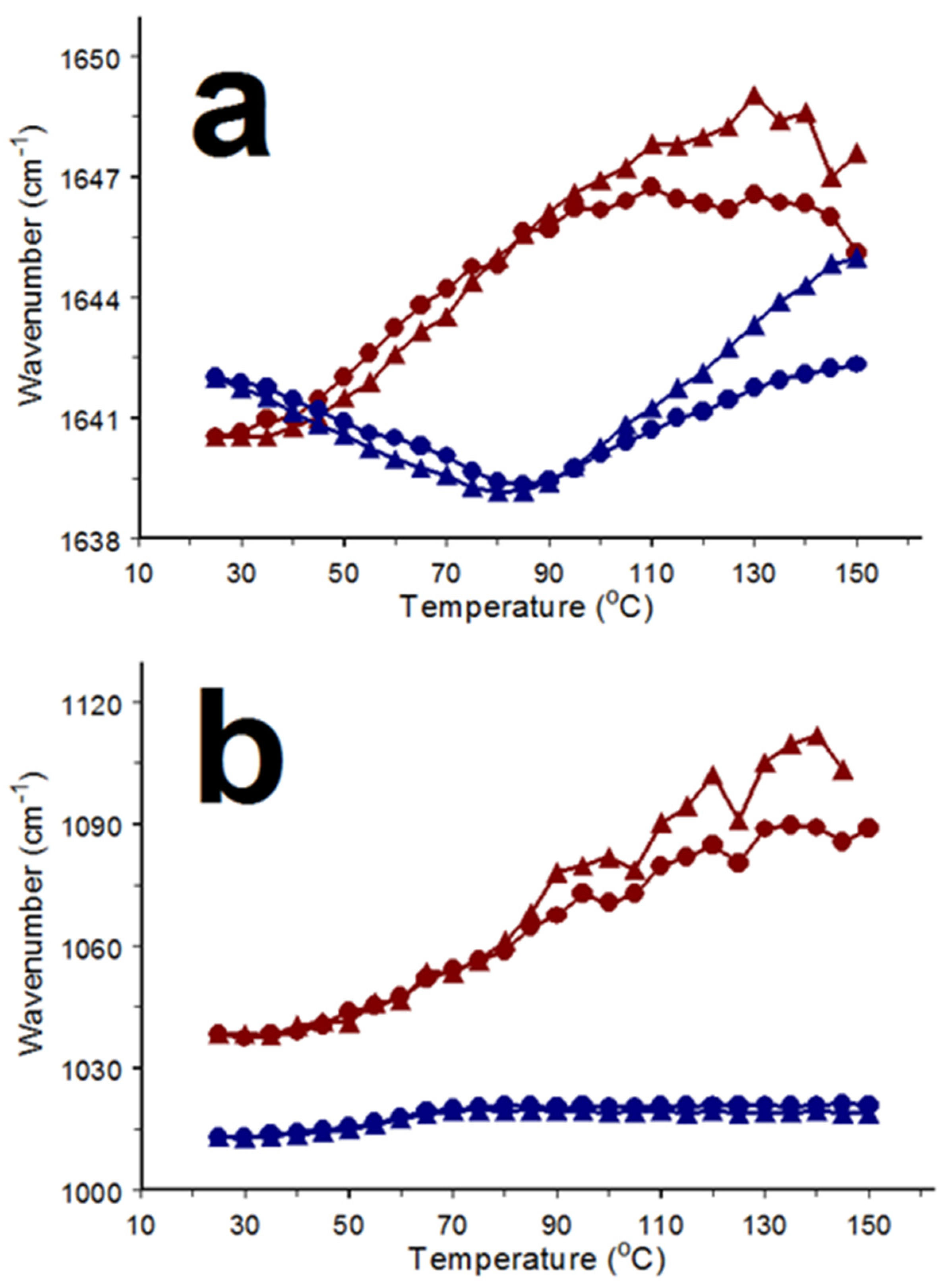 Minerals 14 00104 g005