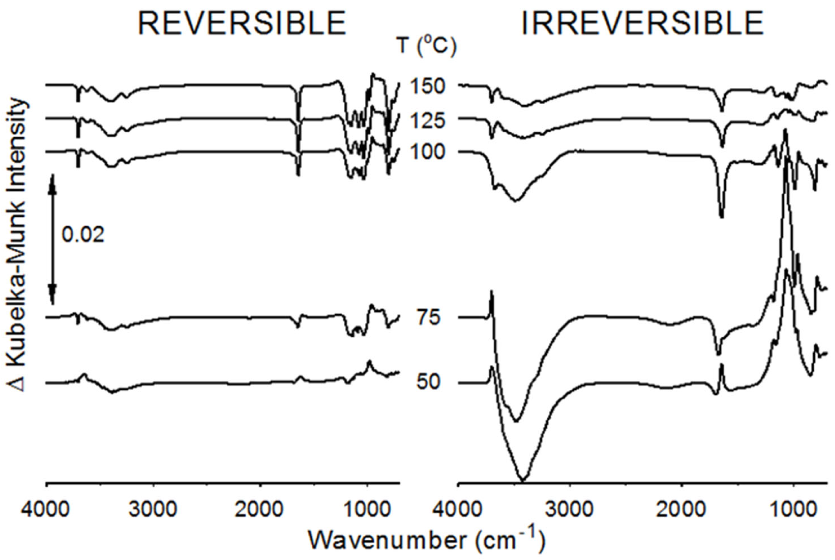 Minerals 14 00104 g006