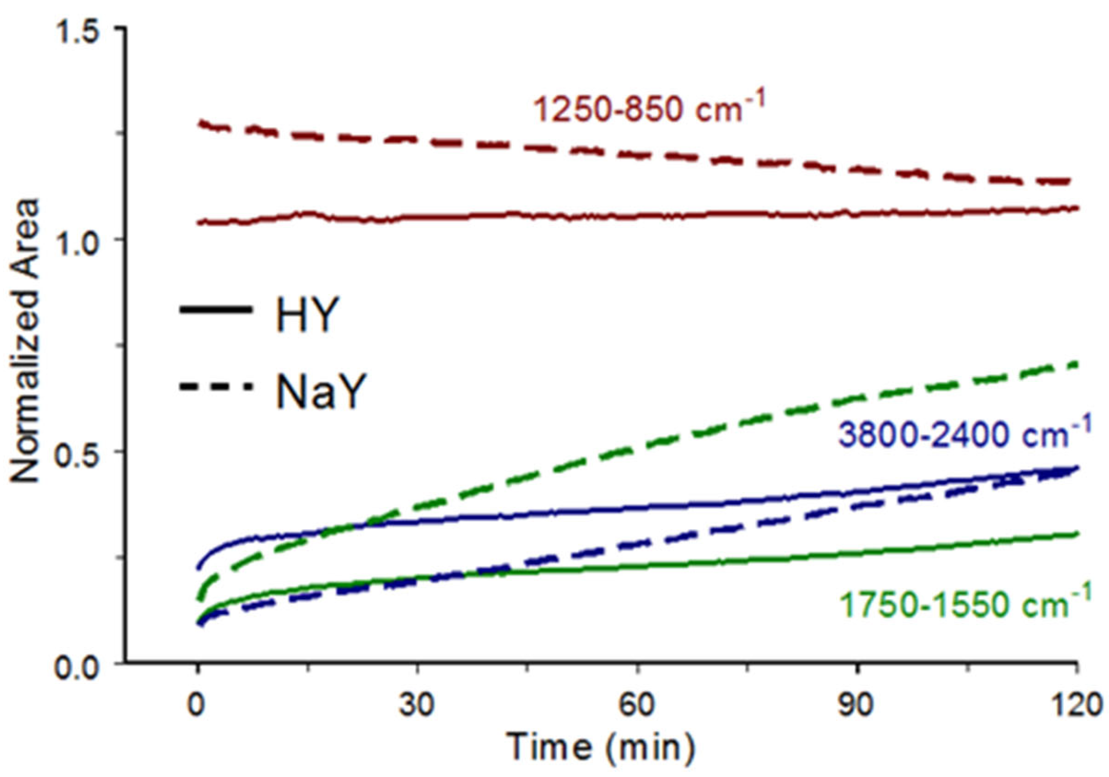 Minerals 14 00104 g010