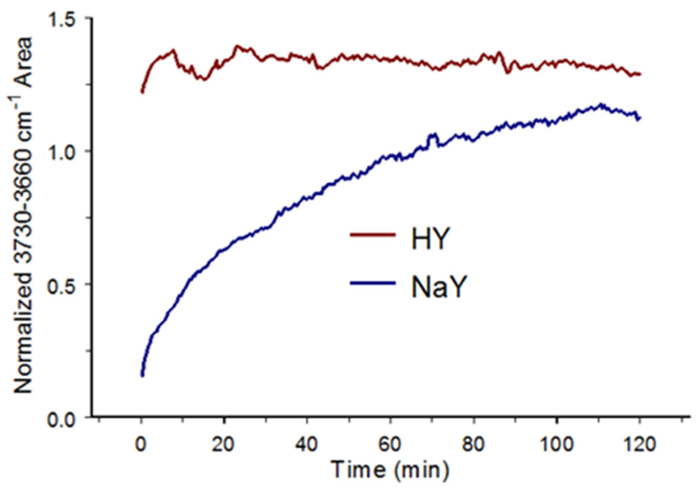 Minerals 14 00104 g012