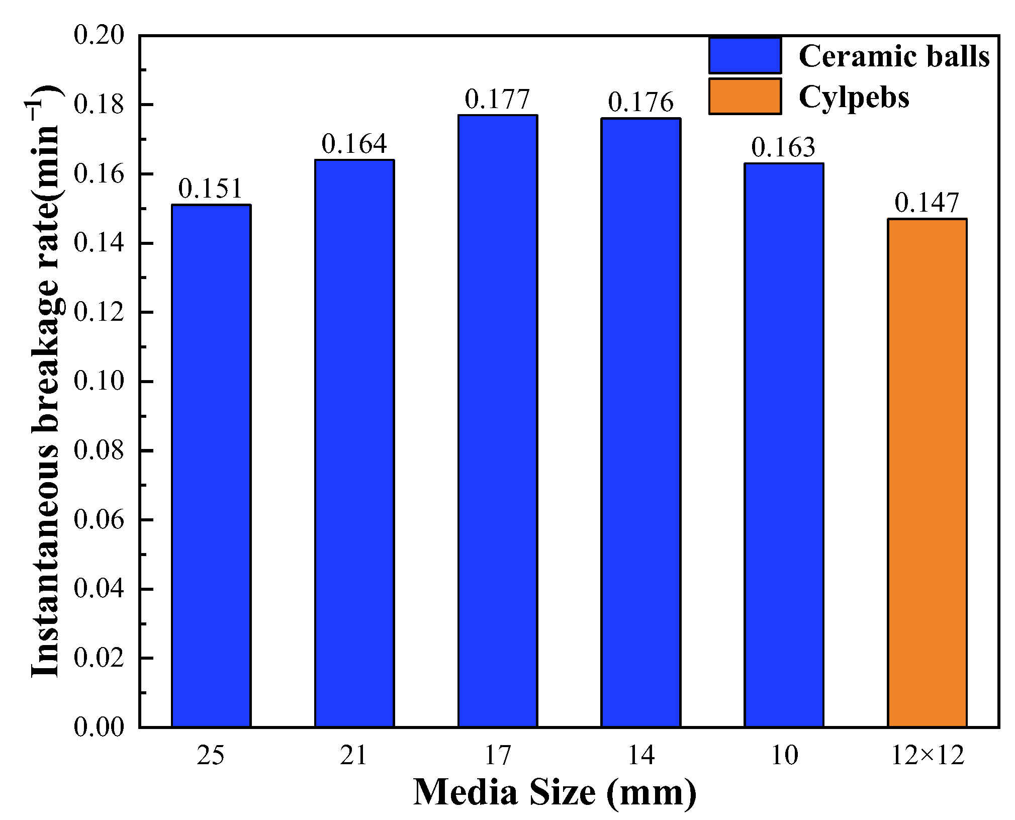 Minerals 14 00105 g006