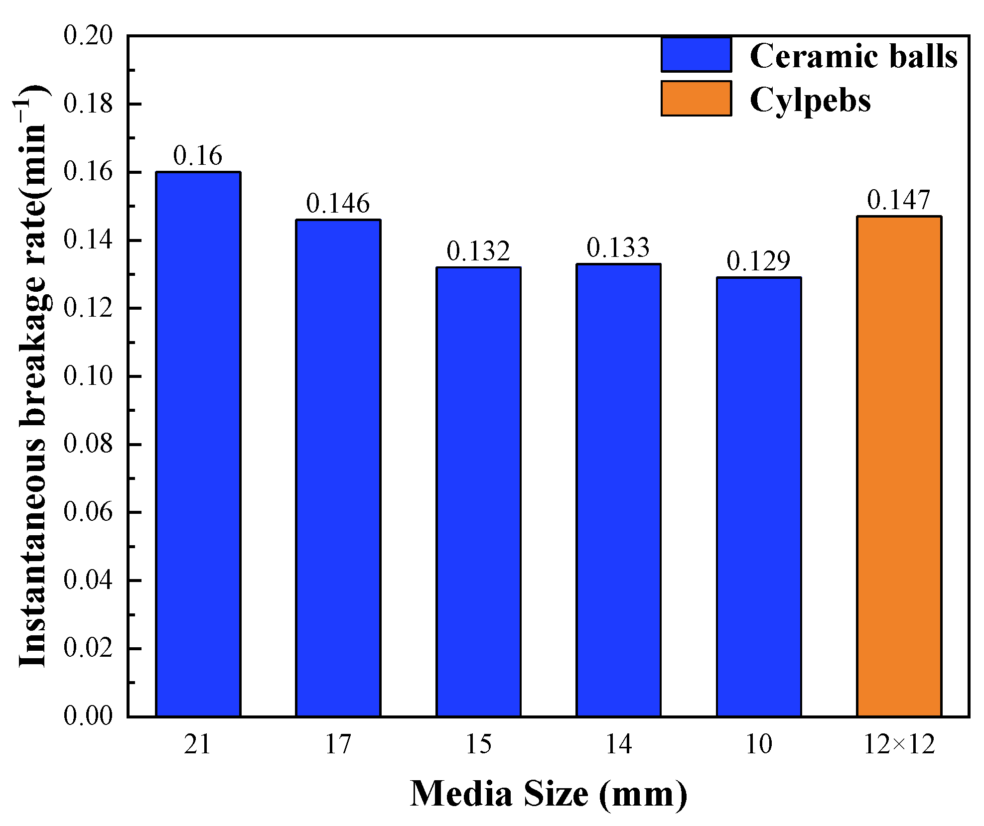 Minerals 14 00105 g008