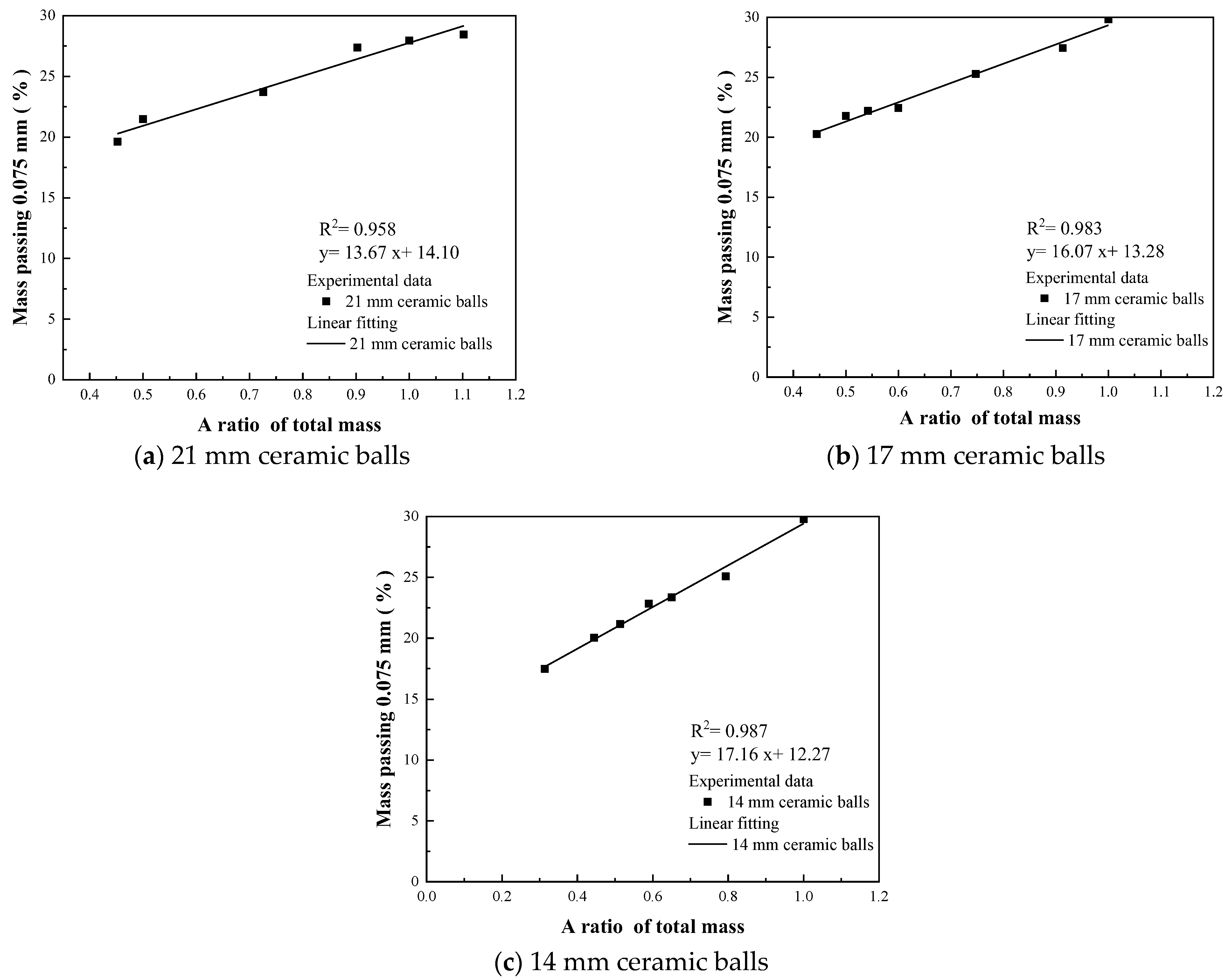 Minerals 14 00105 g010