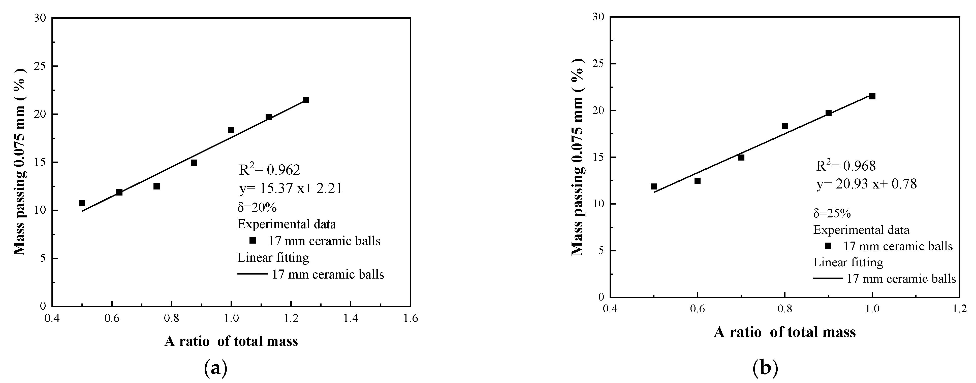 Minerals 14 00105 g011a