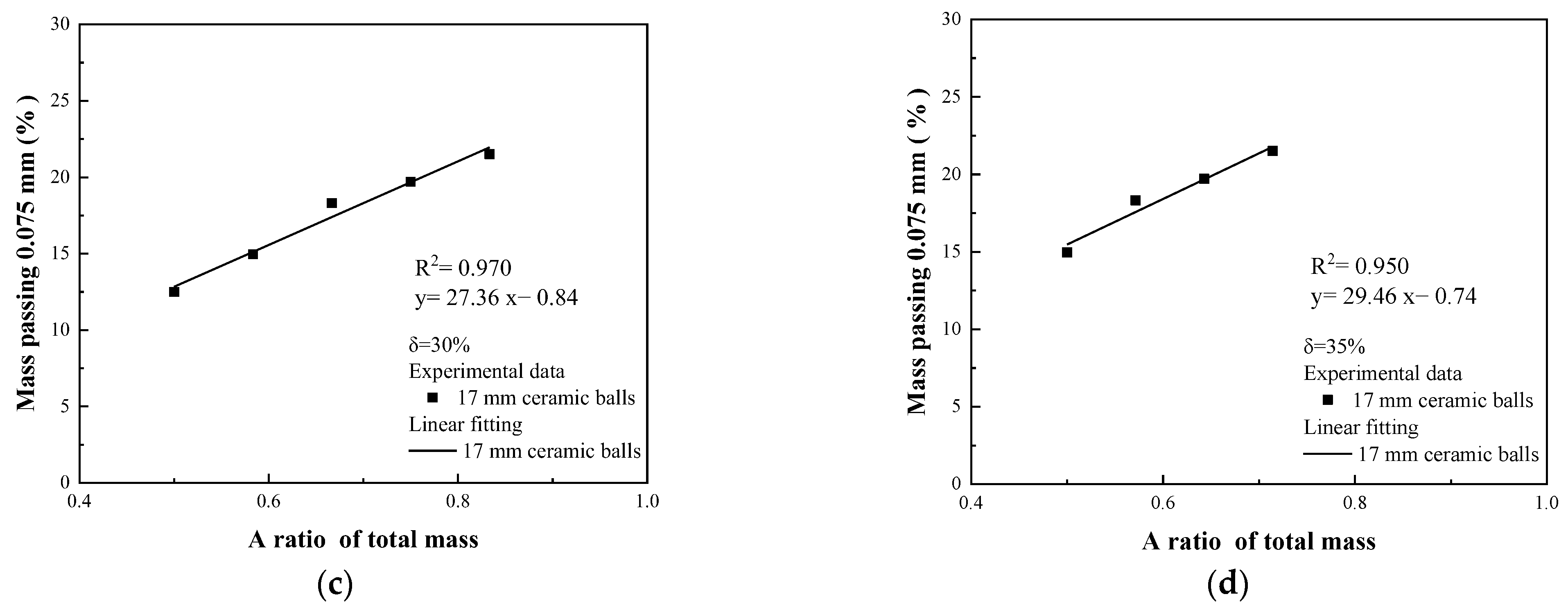 Minerals 14 00105 g011b