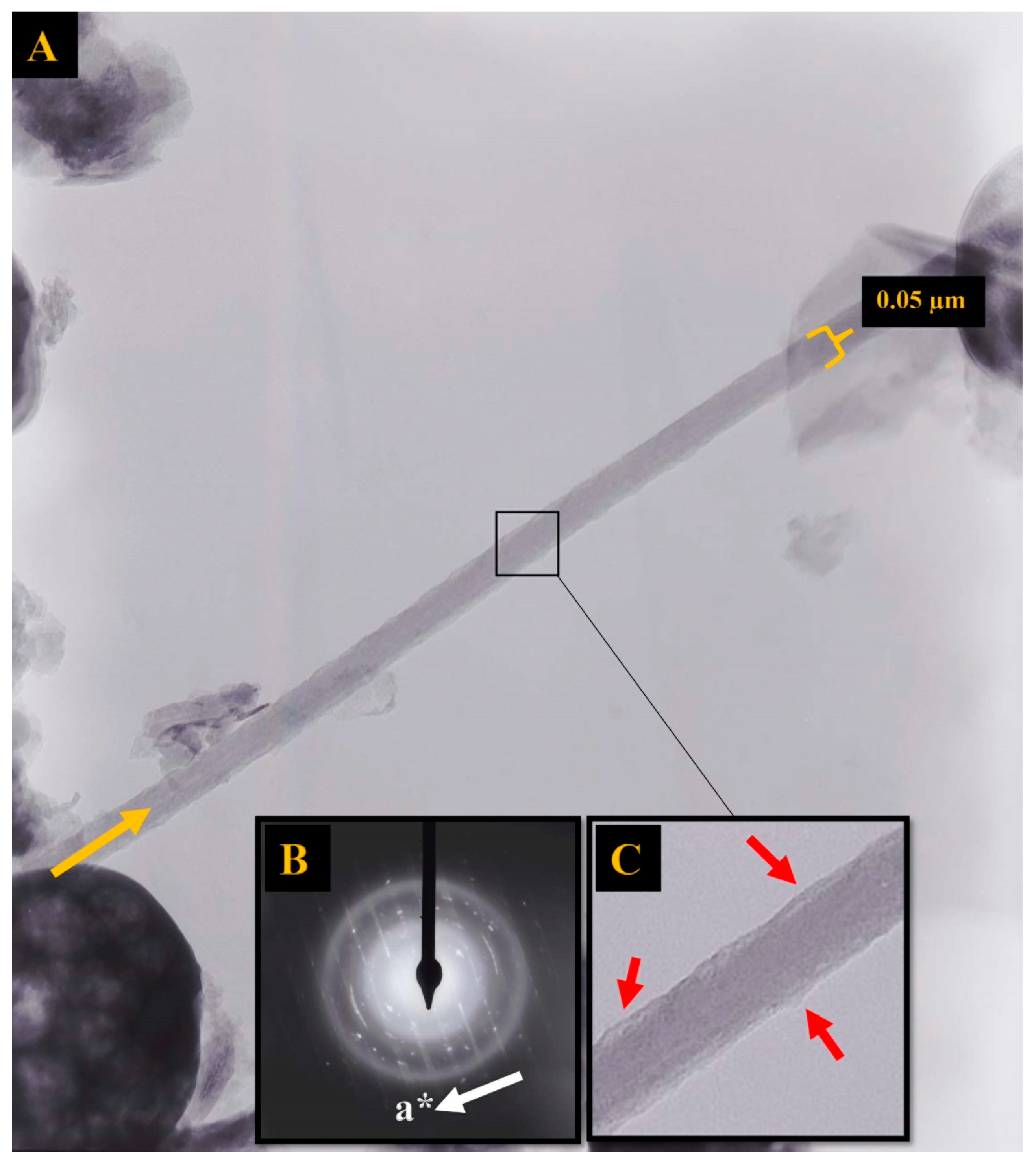 Minerals 14 00106 g004 Minerals 14 00106 g004