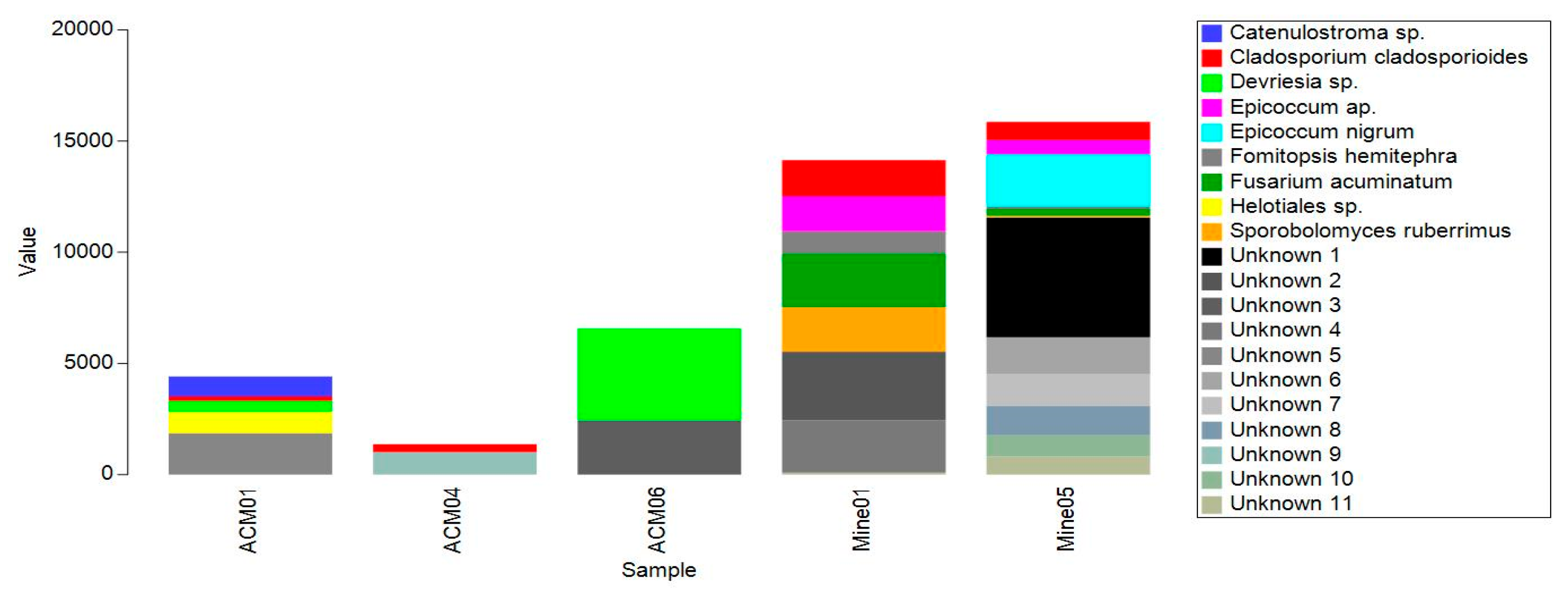 Minerals 14 00106 g008 Minerals 14 00106 g008
