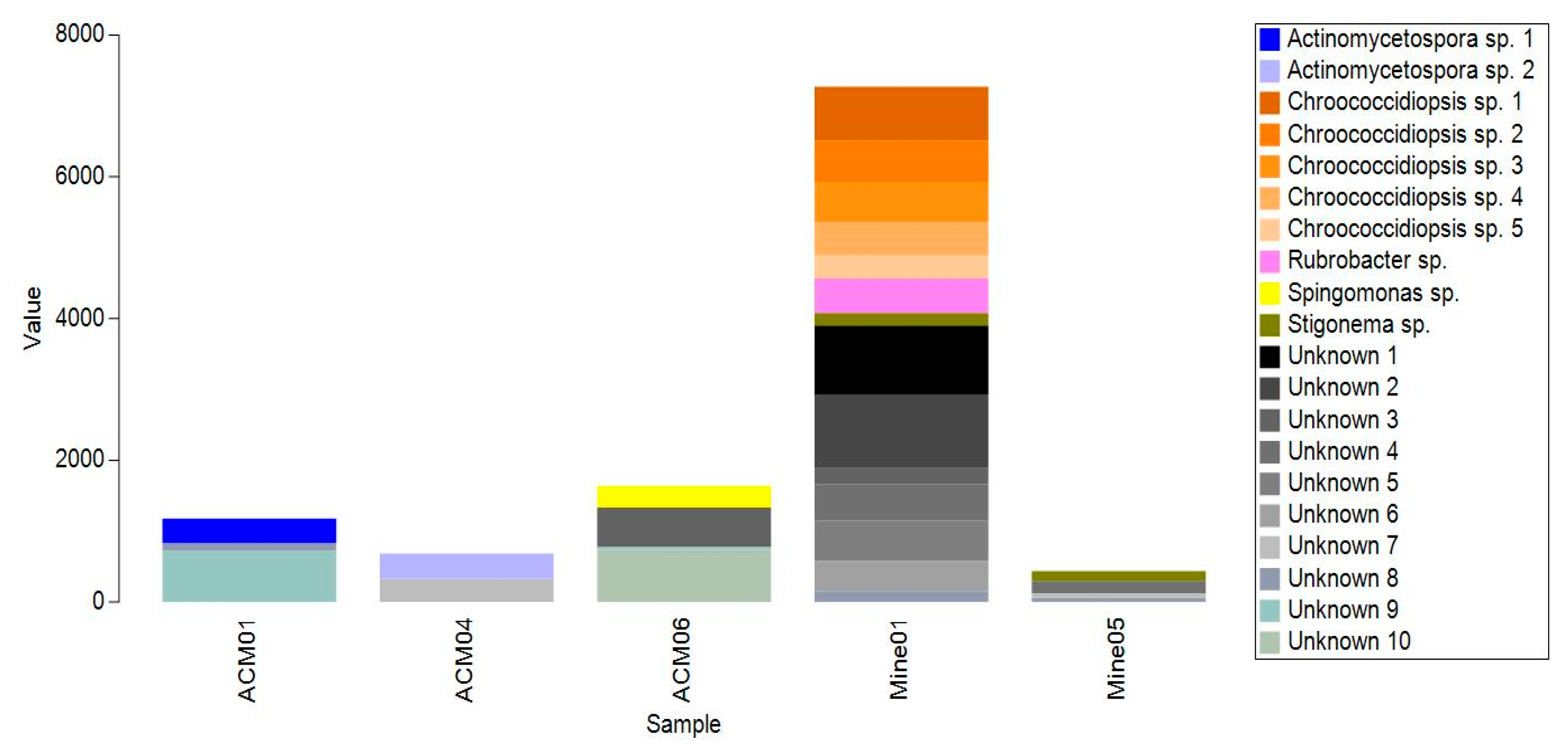 Minerals 14 00106 g009 Minerals 14 00106 g009