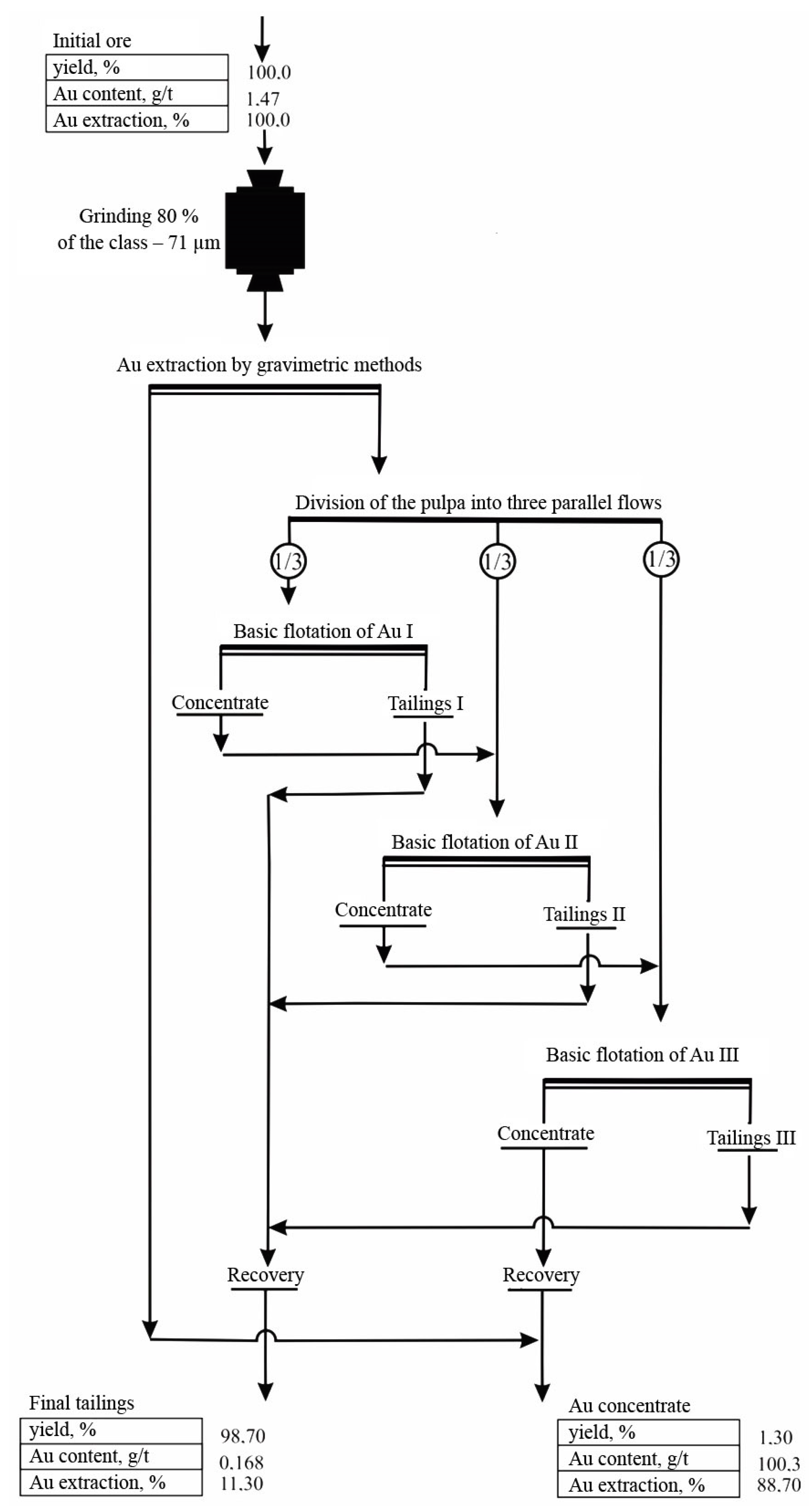 Minerals 14 00108 g002