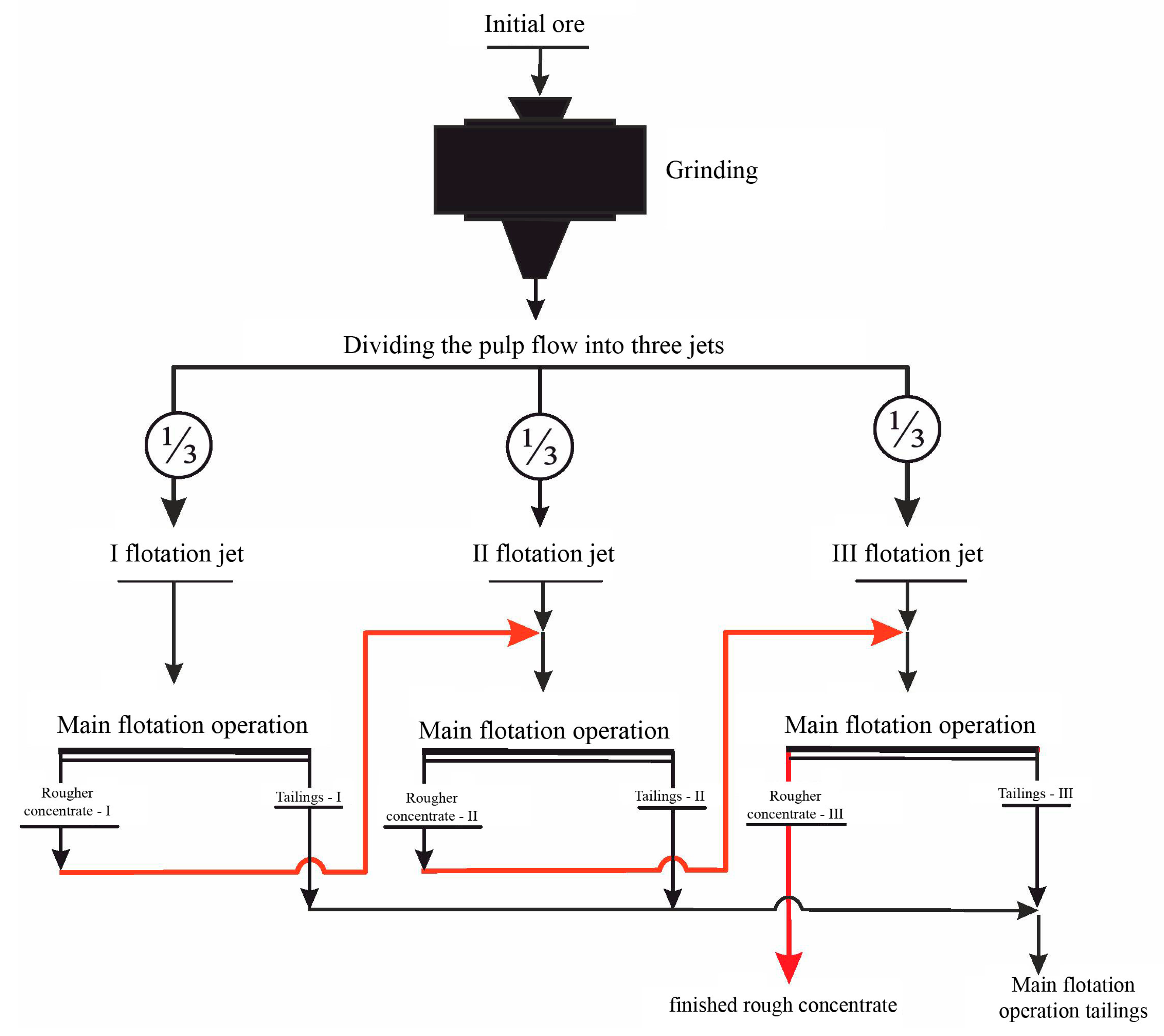 Minerals 14 00108 g004