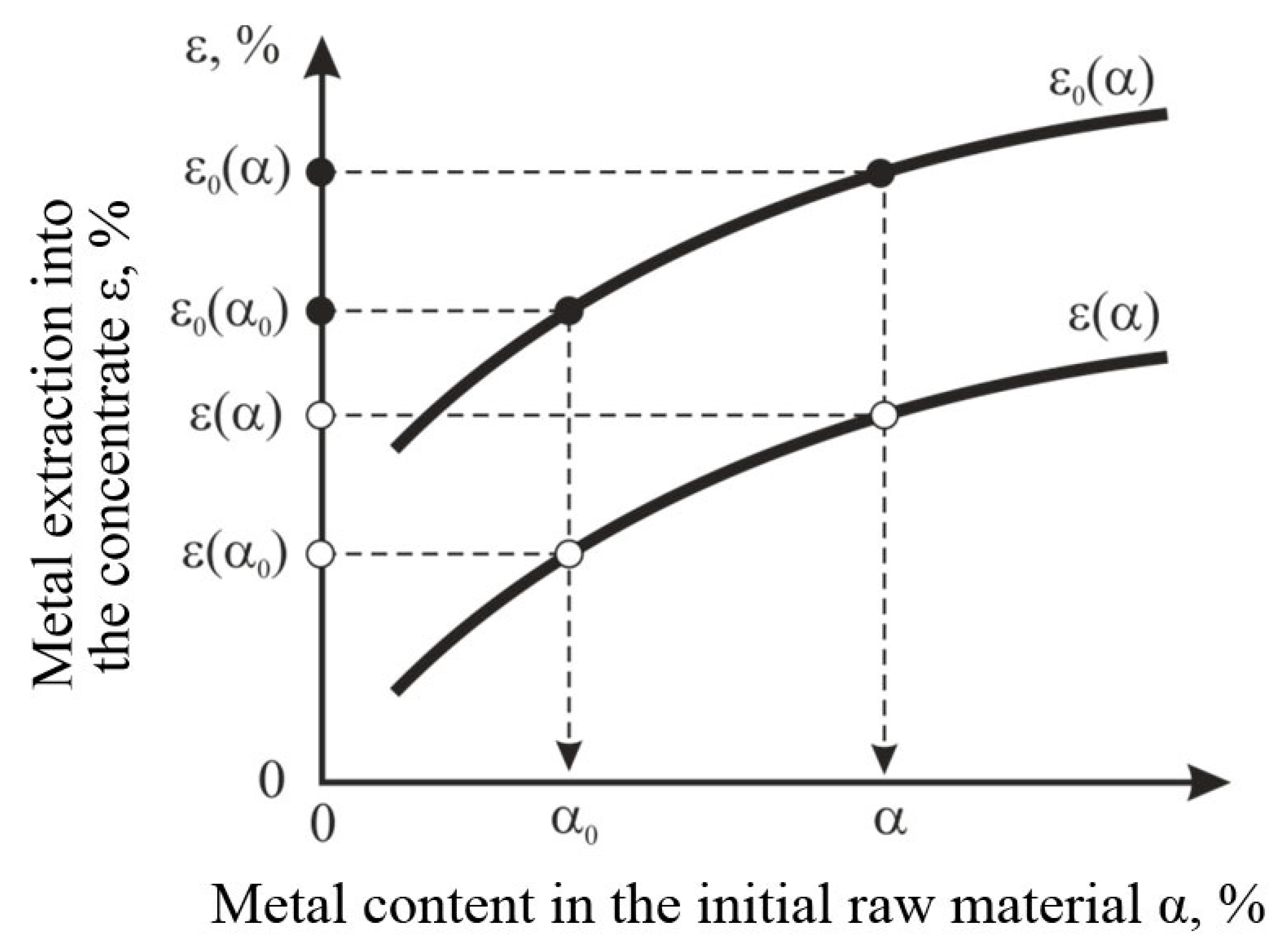 Minerals 14 00108 g005