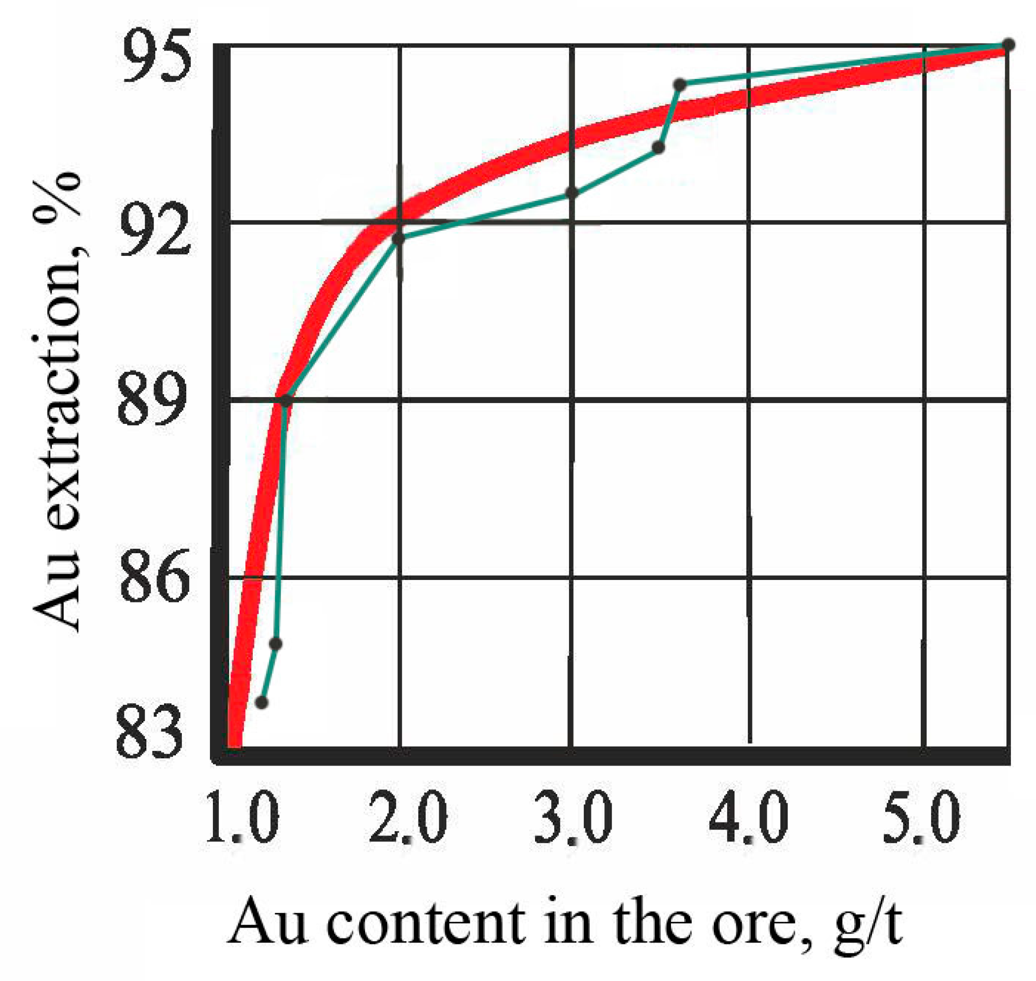 Minerals 14 00108 g006