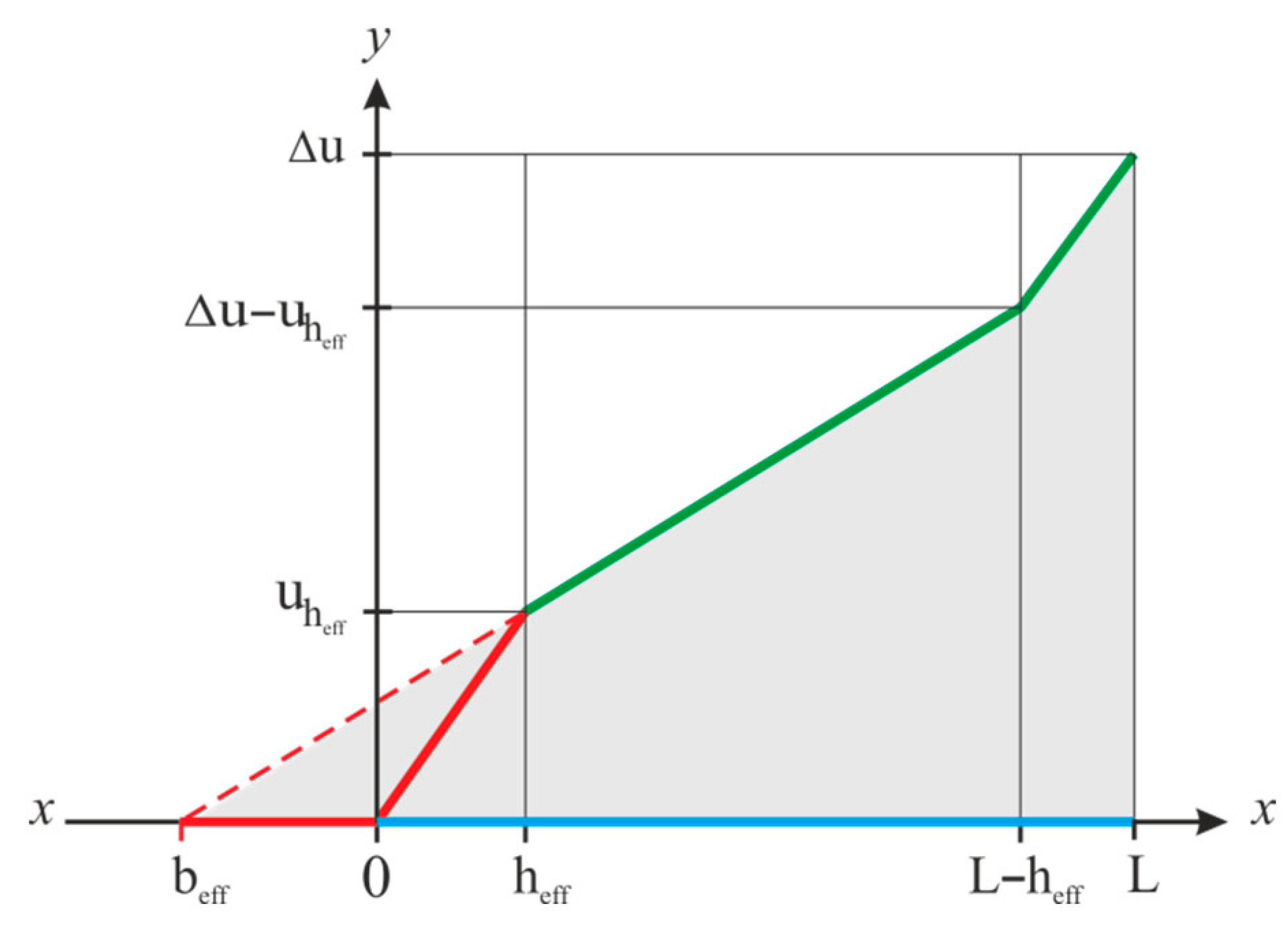 Minerals 14 00108 g009