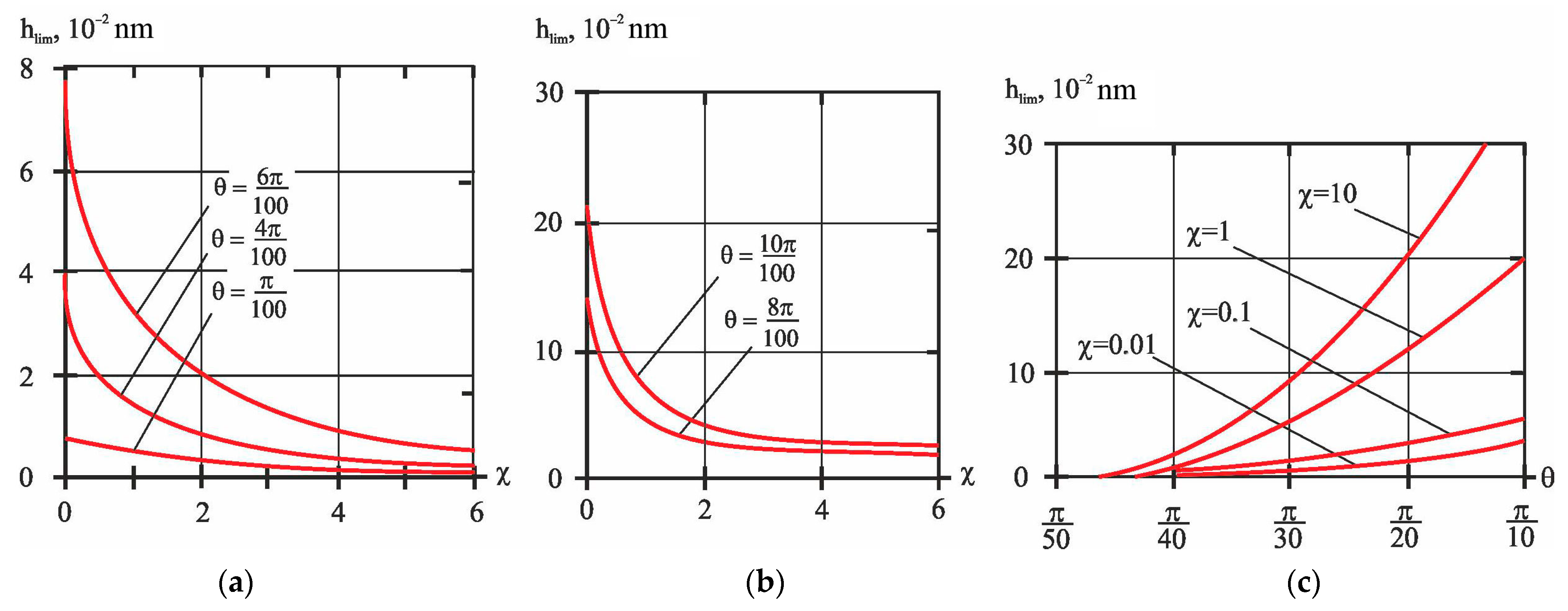 Minerals 14 00108 g010