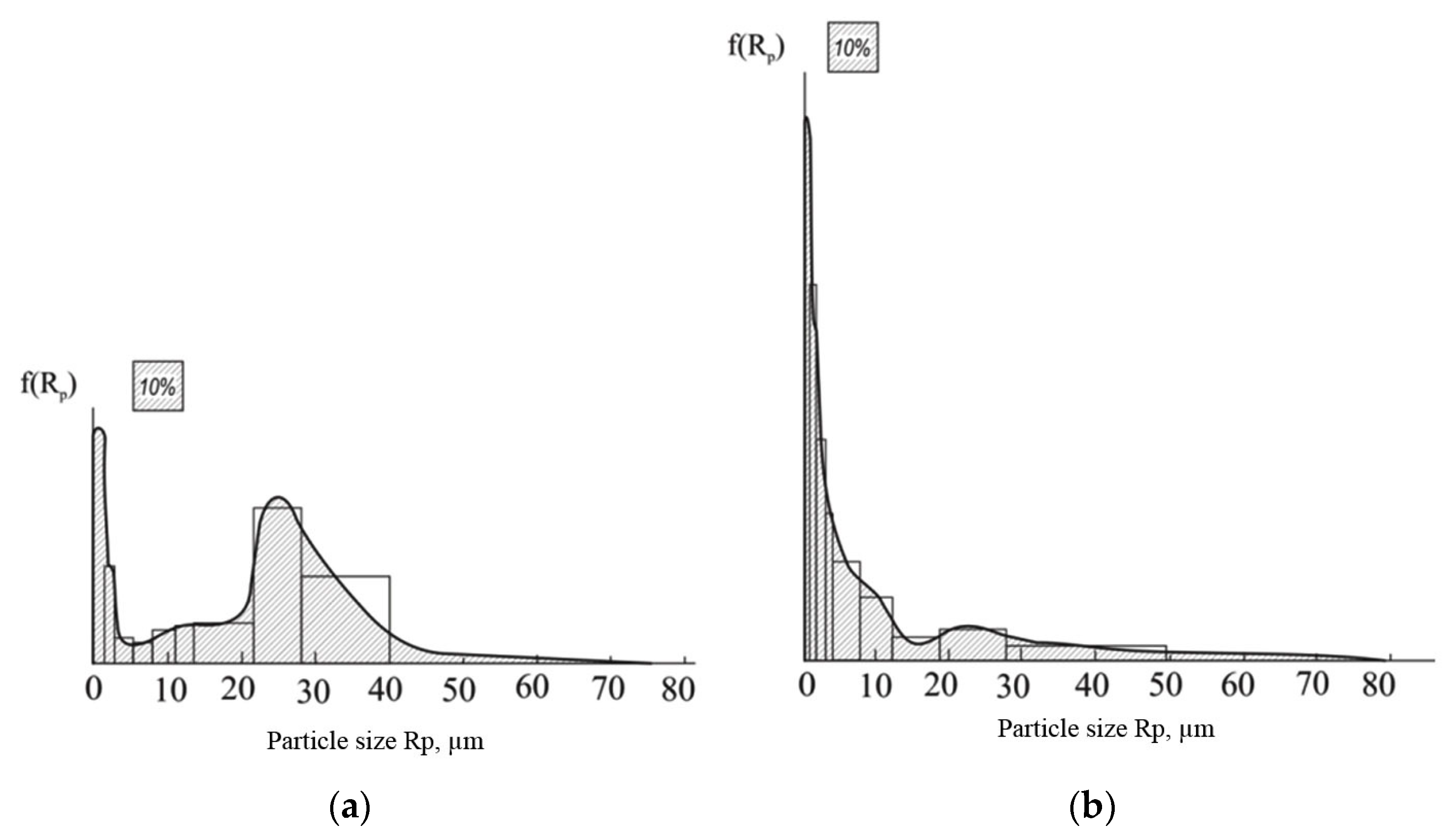Minerals 14 00108 g011
