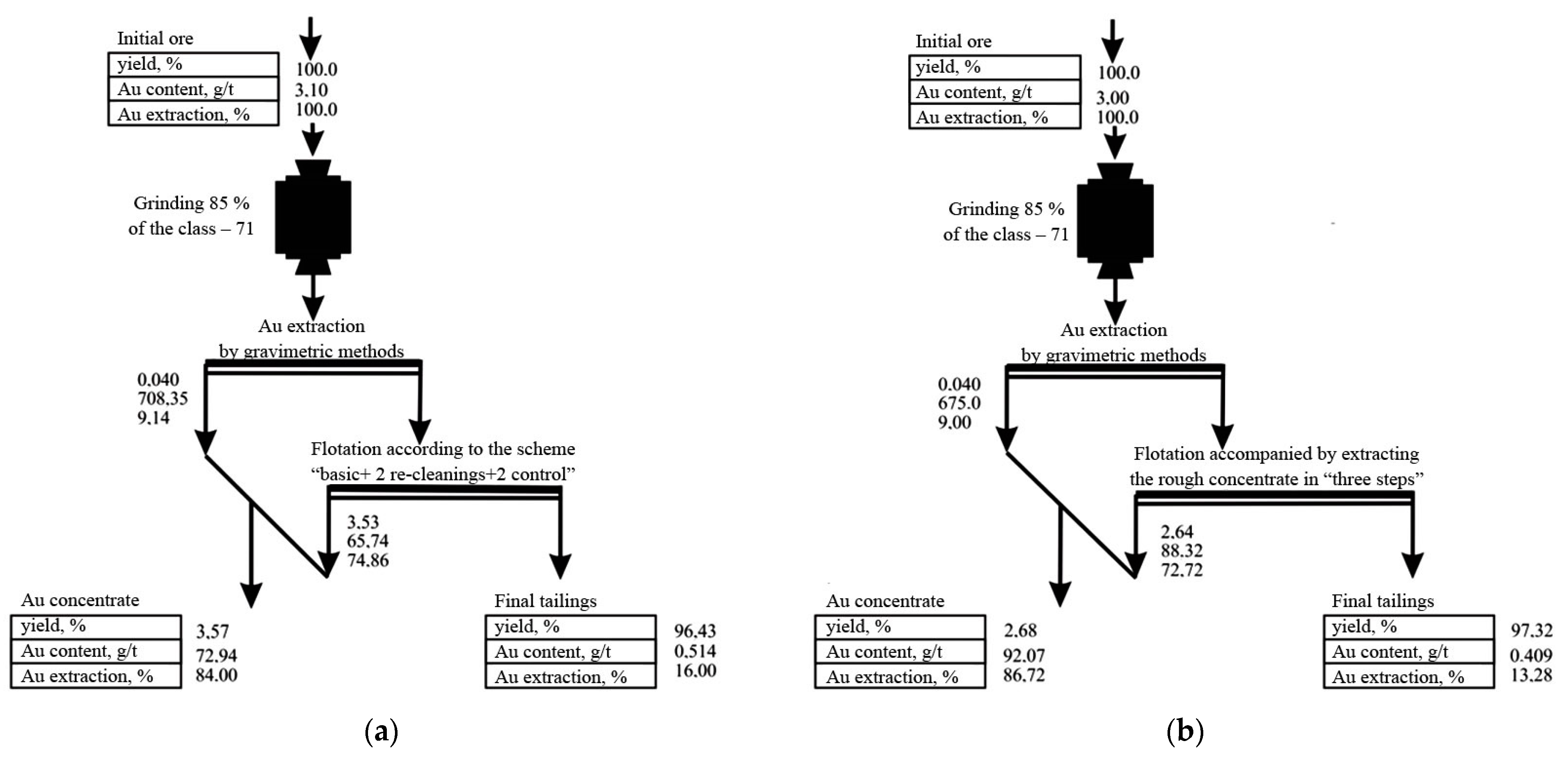 Minerals 14 00108 g012