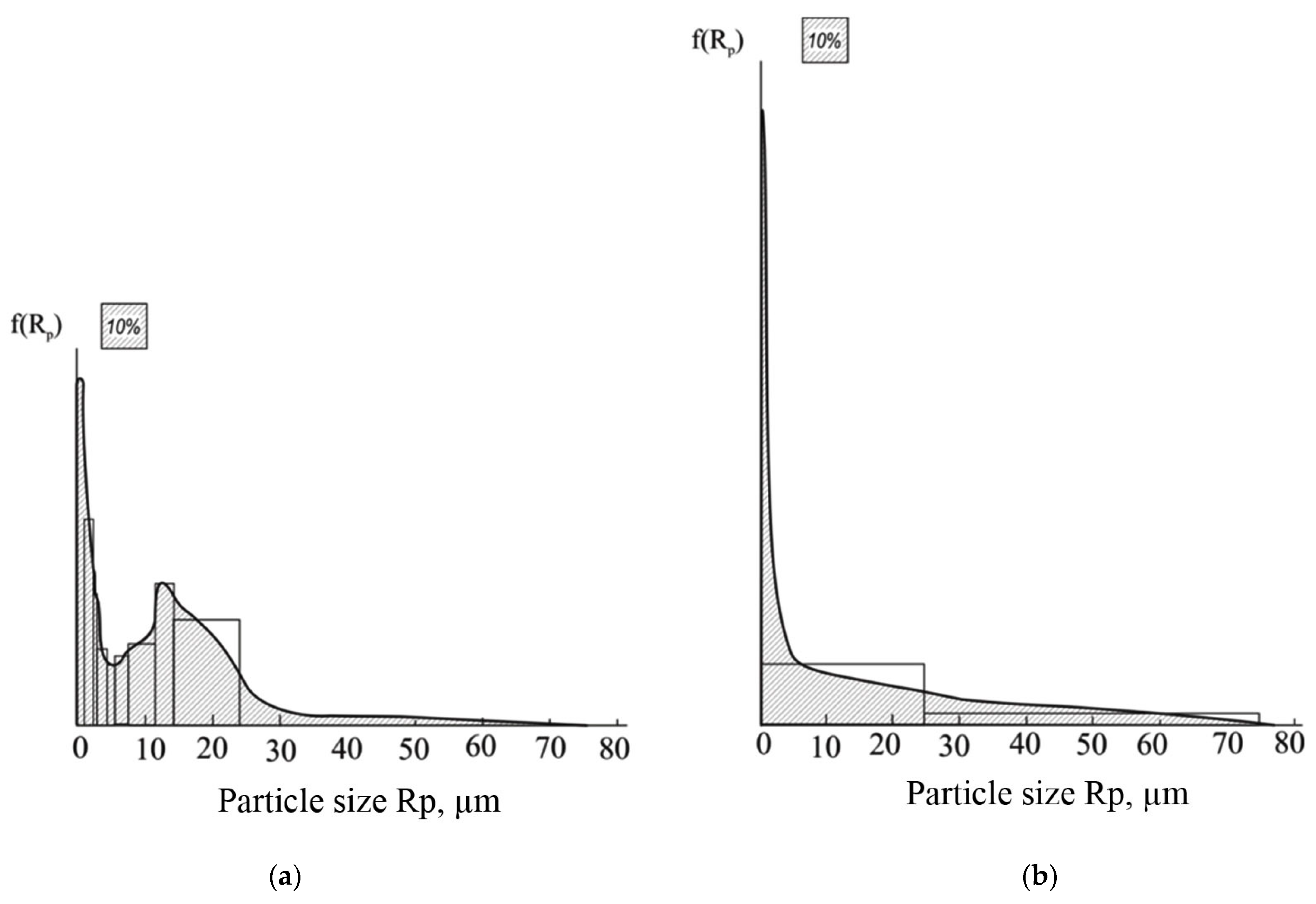 Minerals 14 00108 g013