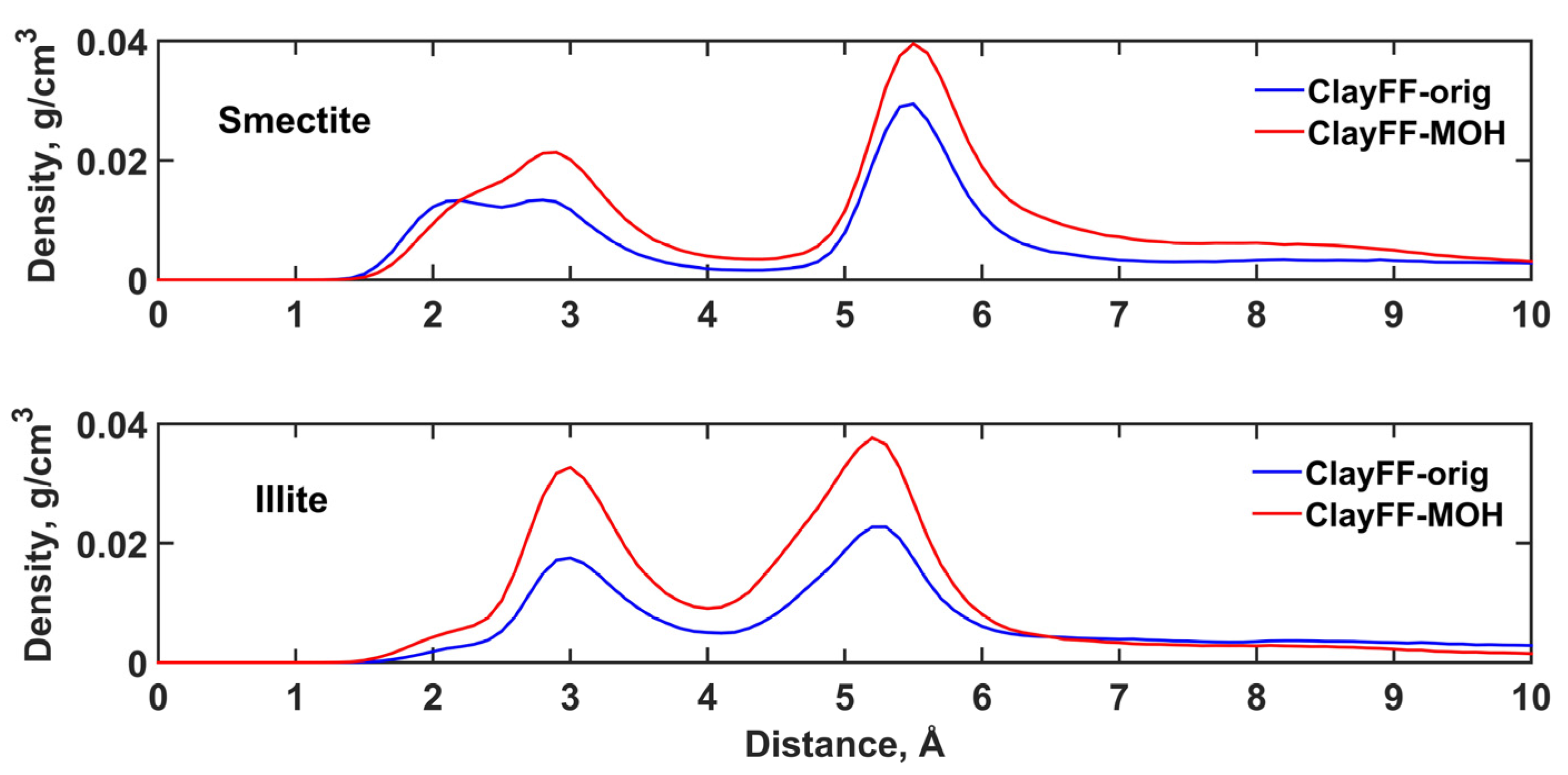 Minerals 14 00109 g002 Minerals 14 00109 g002