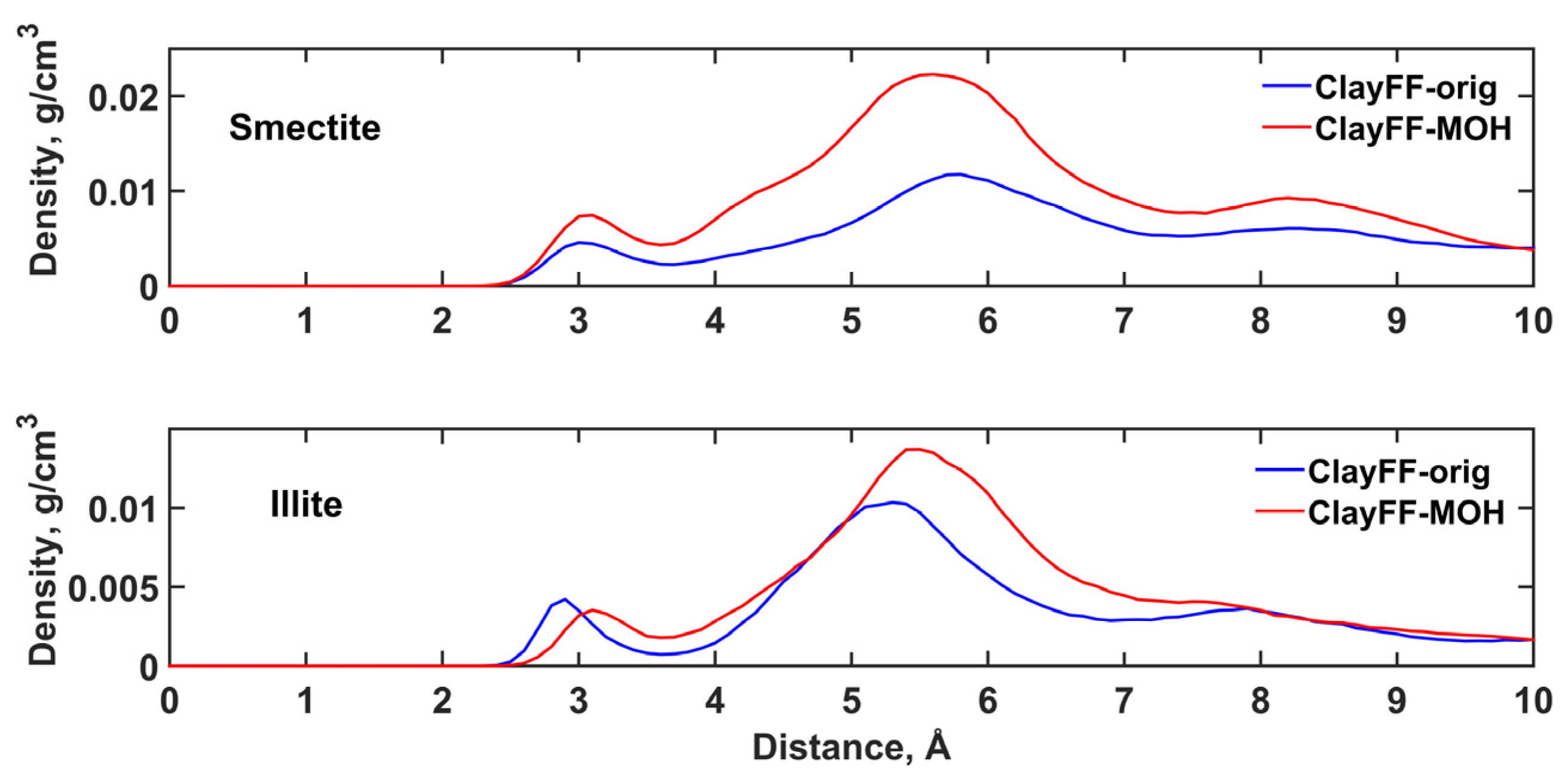 Minerals 14 00109 g003 Minerals 14 00109 g003