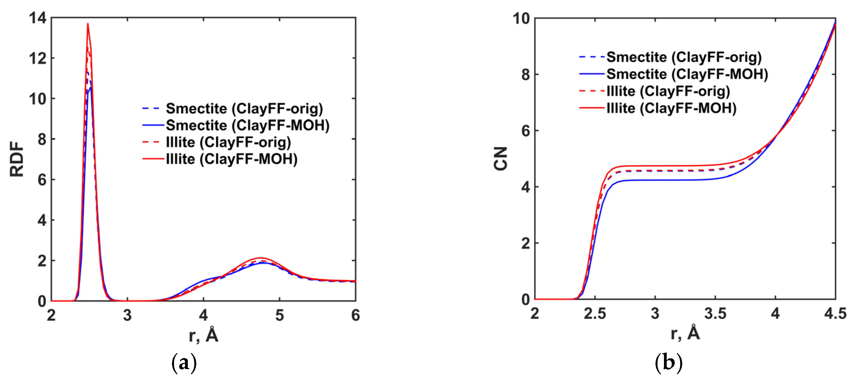 Minerals 14 00109 g004 Minerals 14 00109 g004
