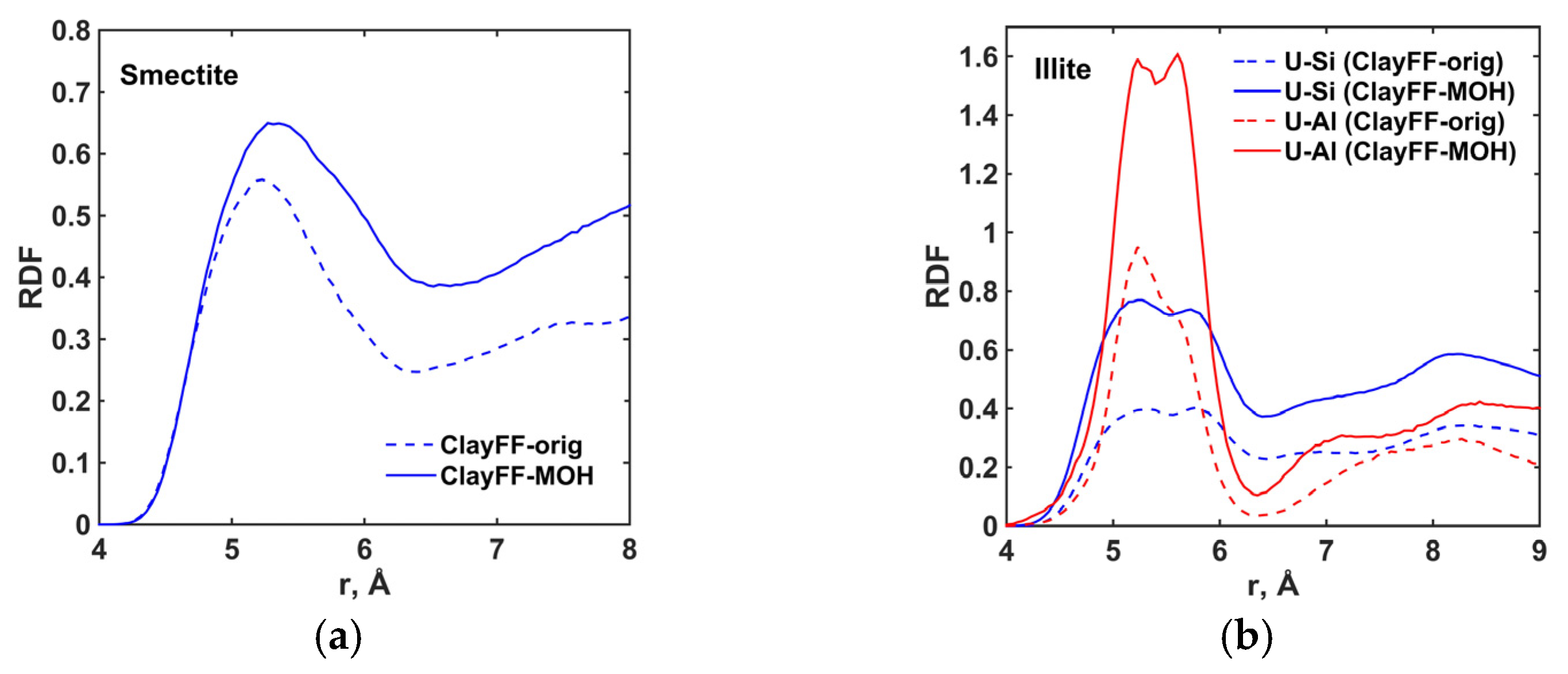 Minerals 14 00109 g006 Minerals 14 00109 g006