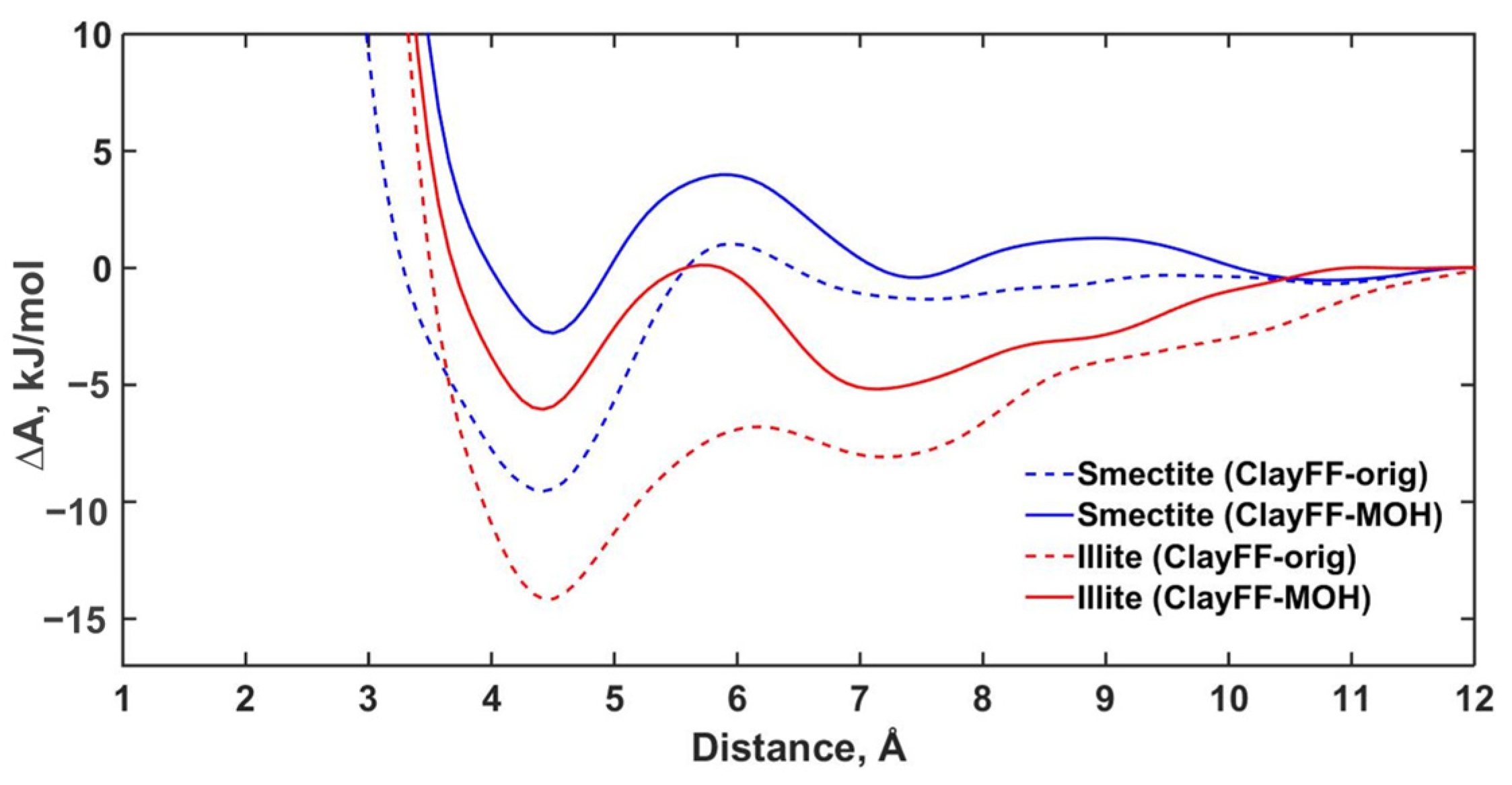 Minerals 14 00109 g007 Minerals 14 00109 g007