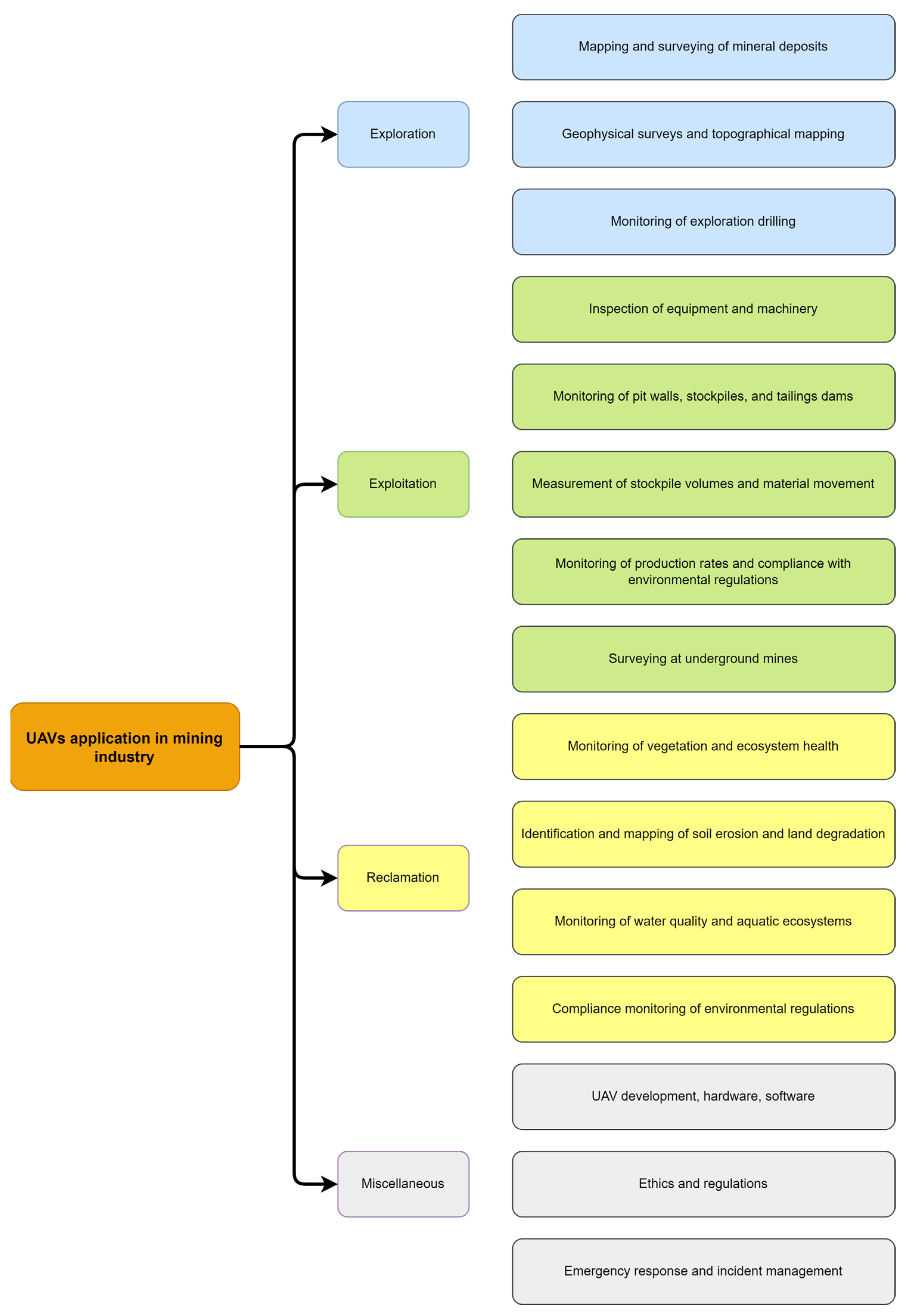 Minerals 14 00110 g002