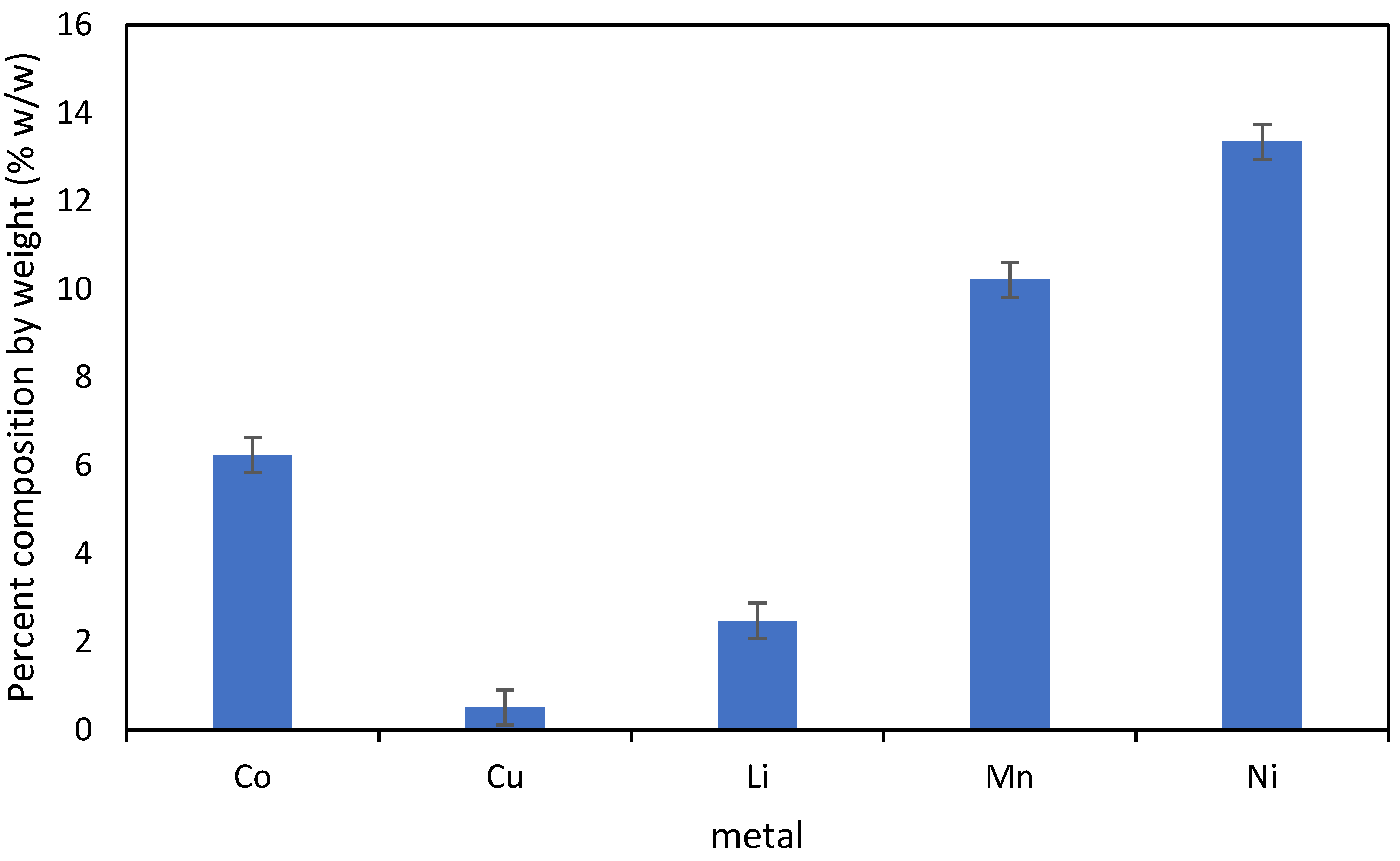 Minerals 14 00111 g001 Minerals 14 00111 g001