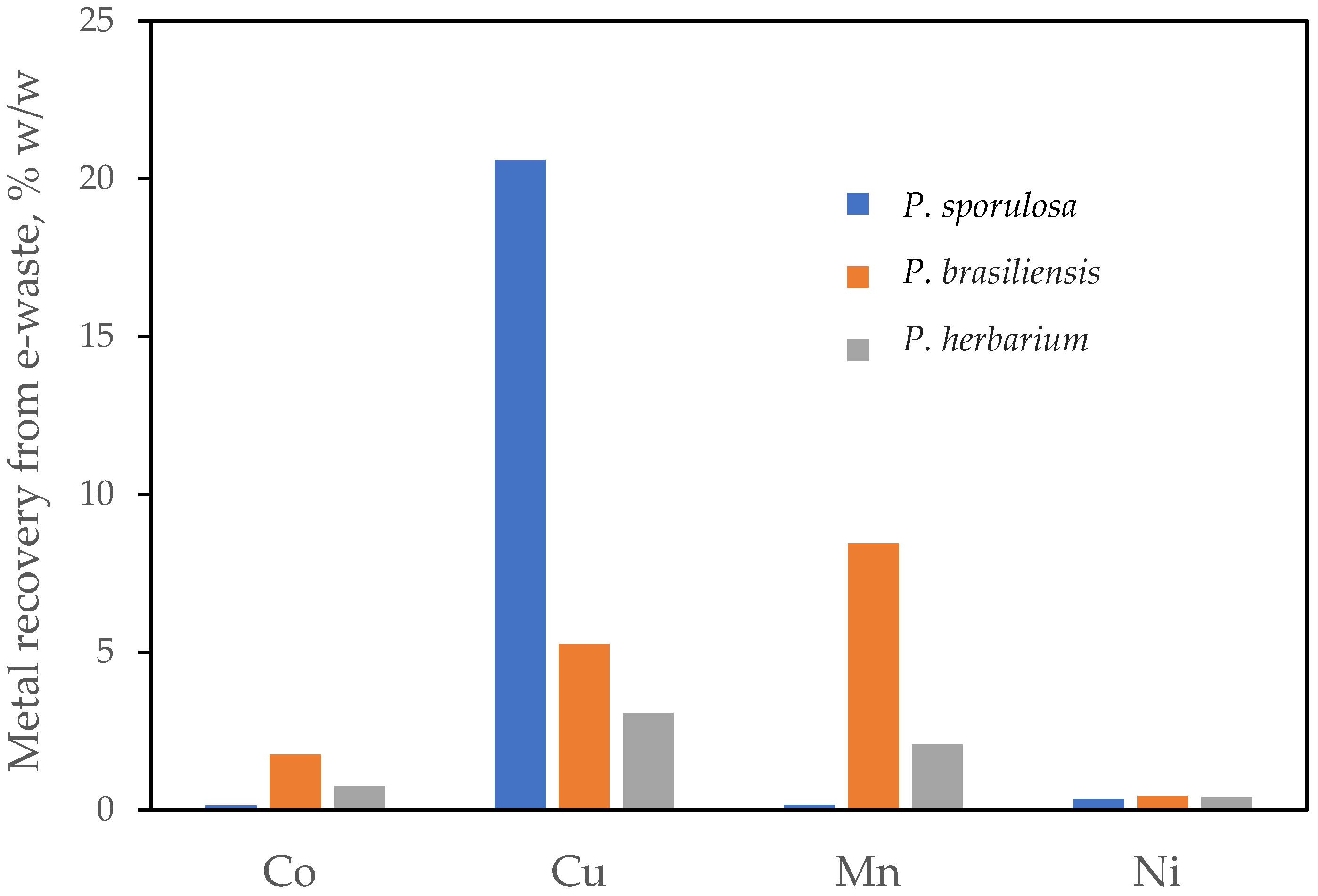 Minerals 14 00111 g002 Minerals 14 00111 g002